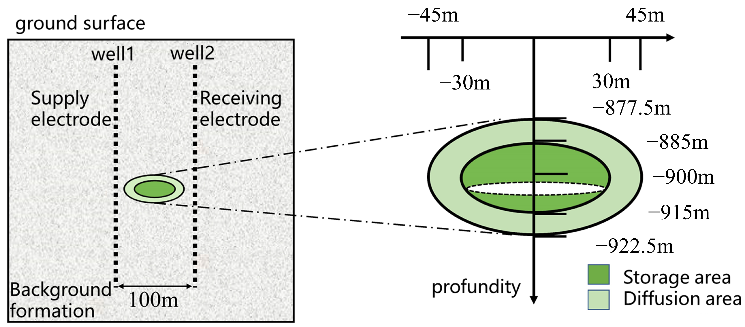 Sensors 25 01796 g013