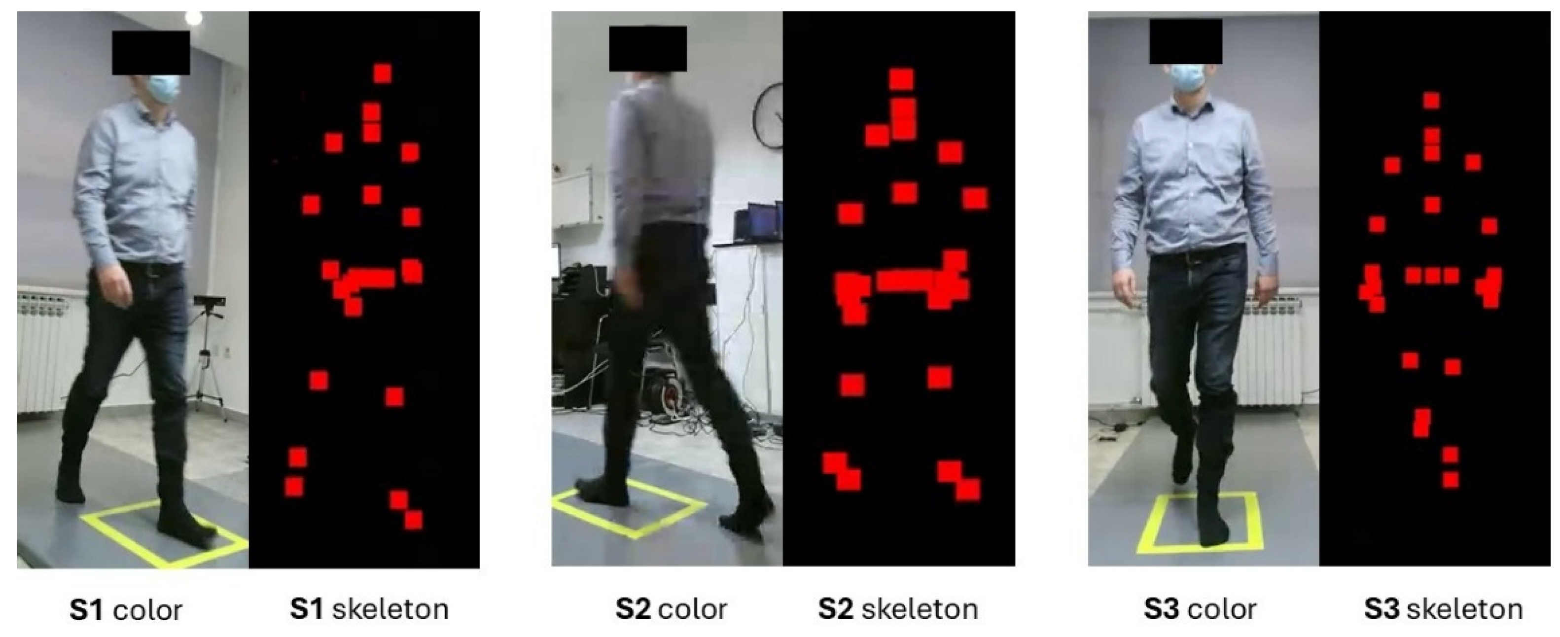 Sensors 25 01797 g003