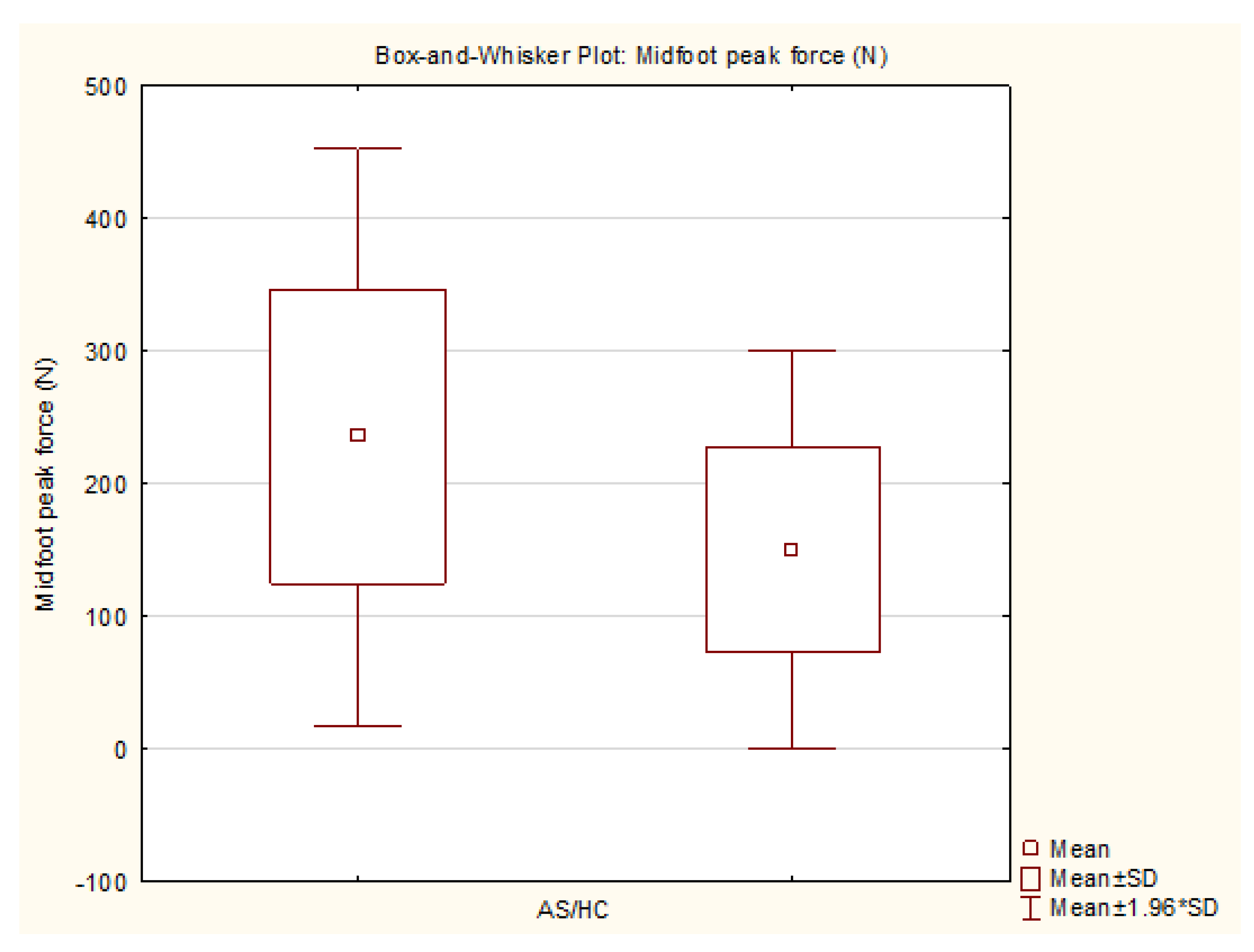 Sensors 25 01797 g006