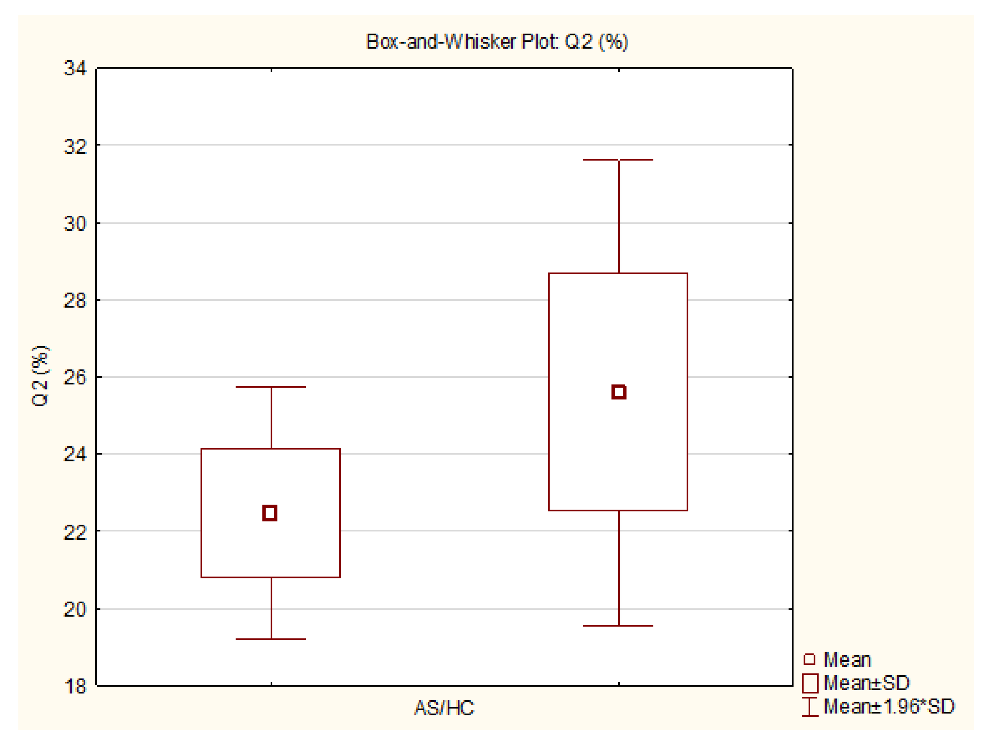 Sensors 25 01797 g007