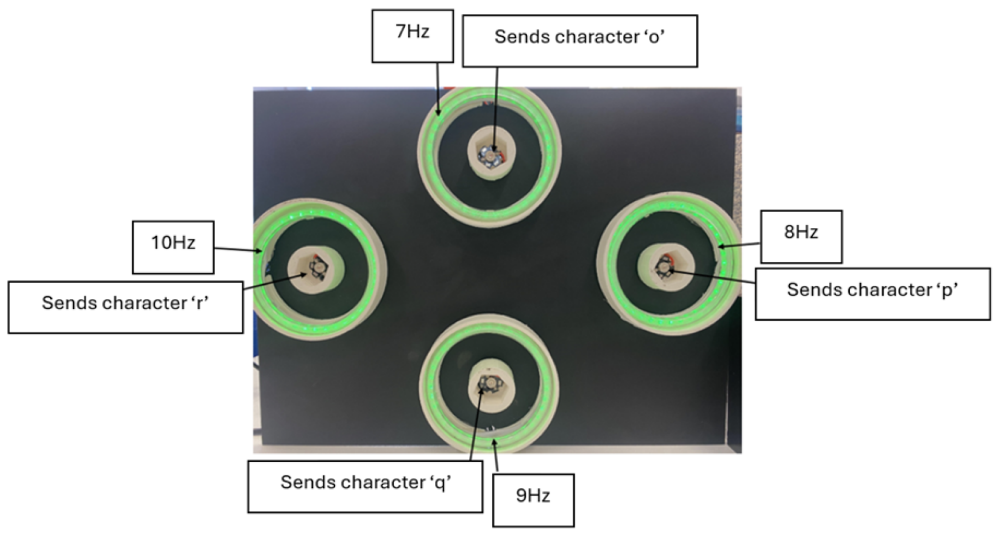 Sensors 25 01802 g003 Sensors 25 01802 g003