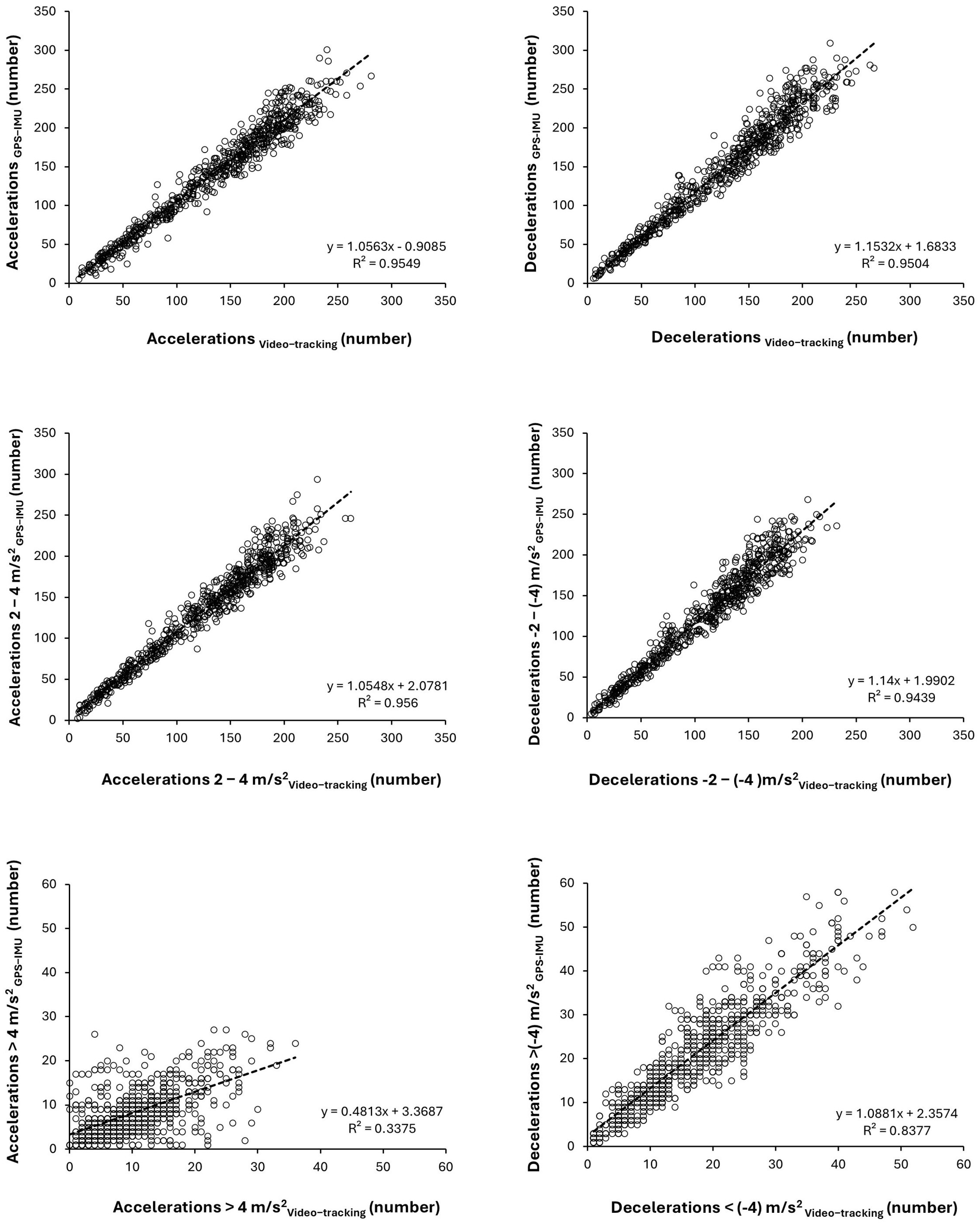 Sensors 25 01804 g001