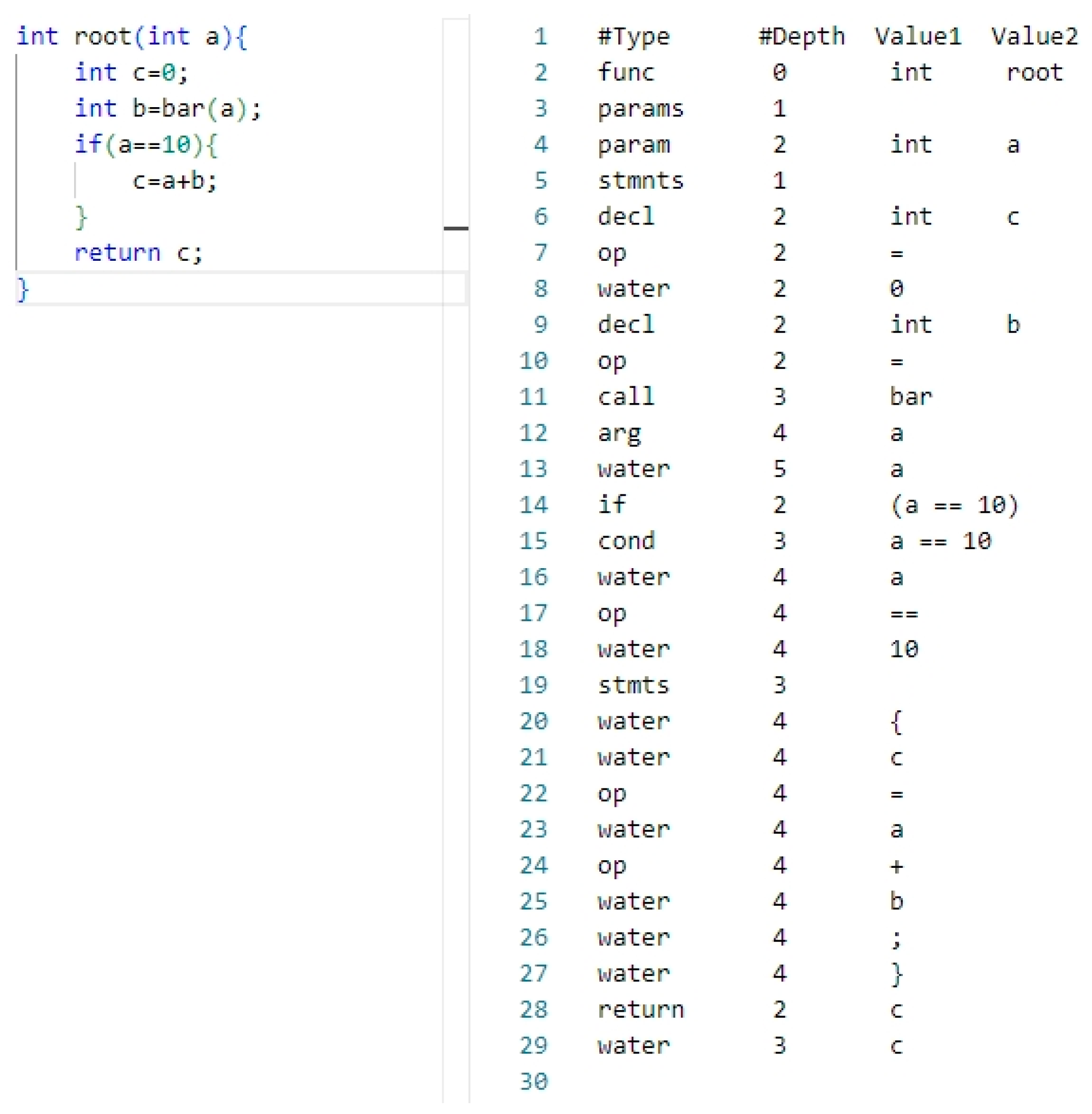 Sensors 25 01816 g003