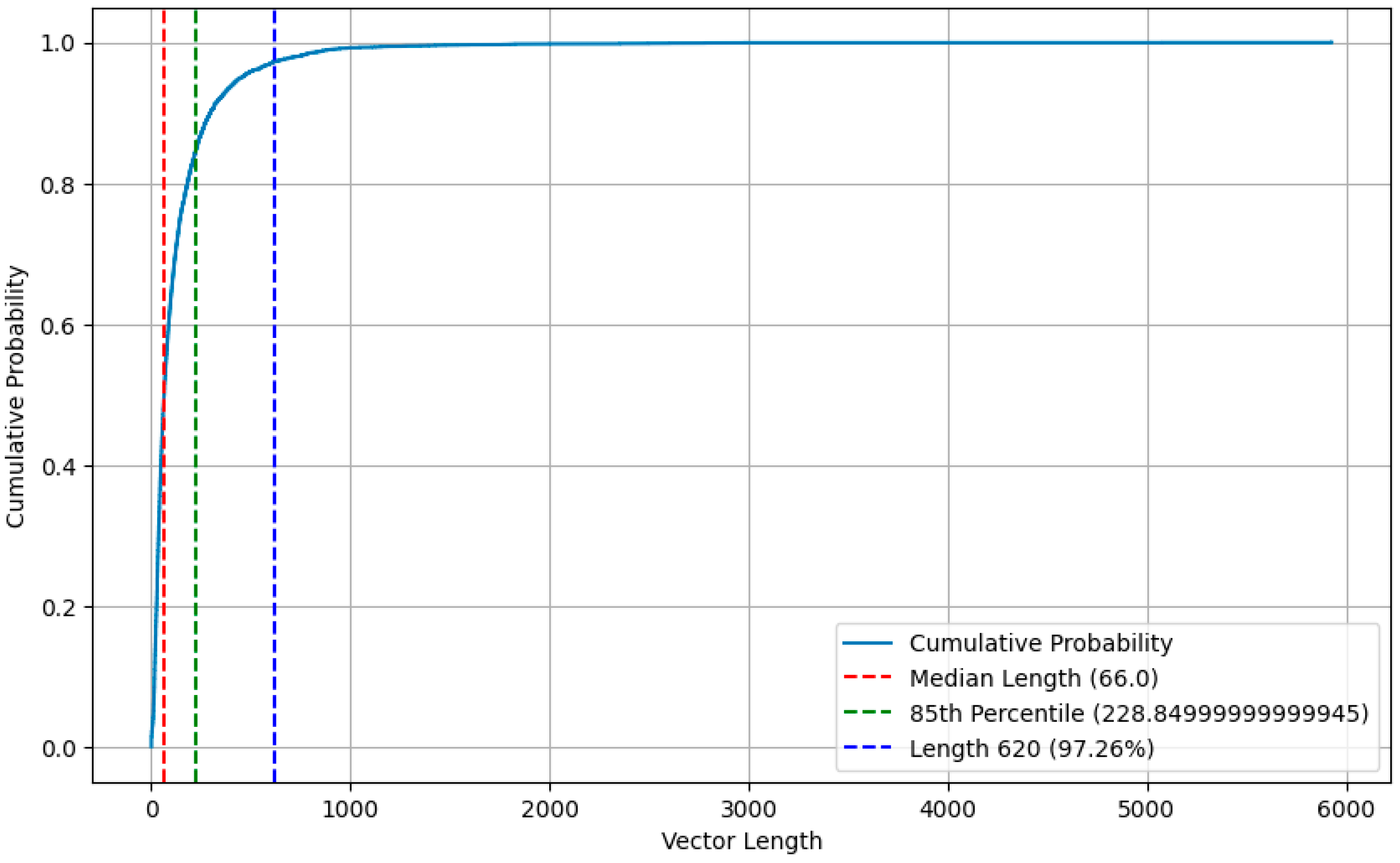 Sensors 25 01816 g004