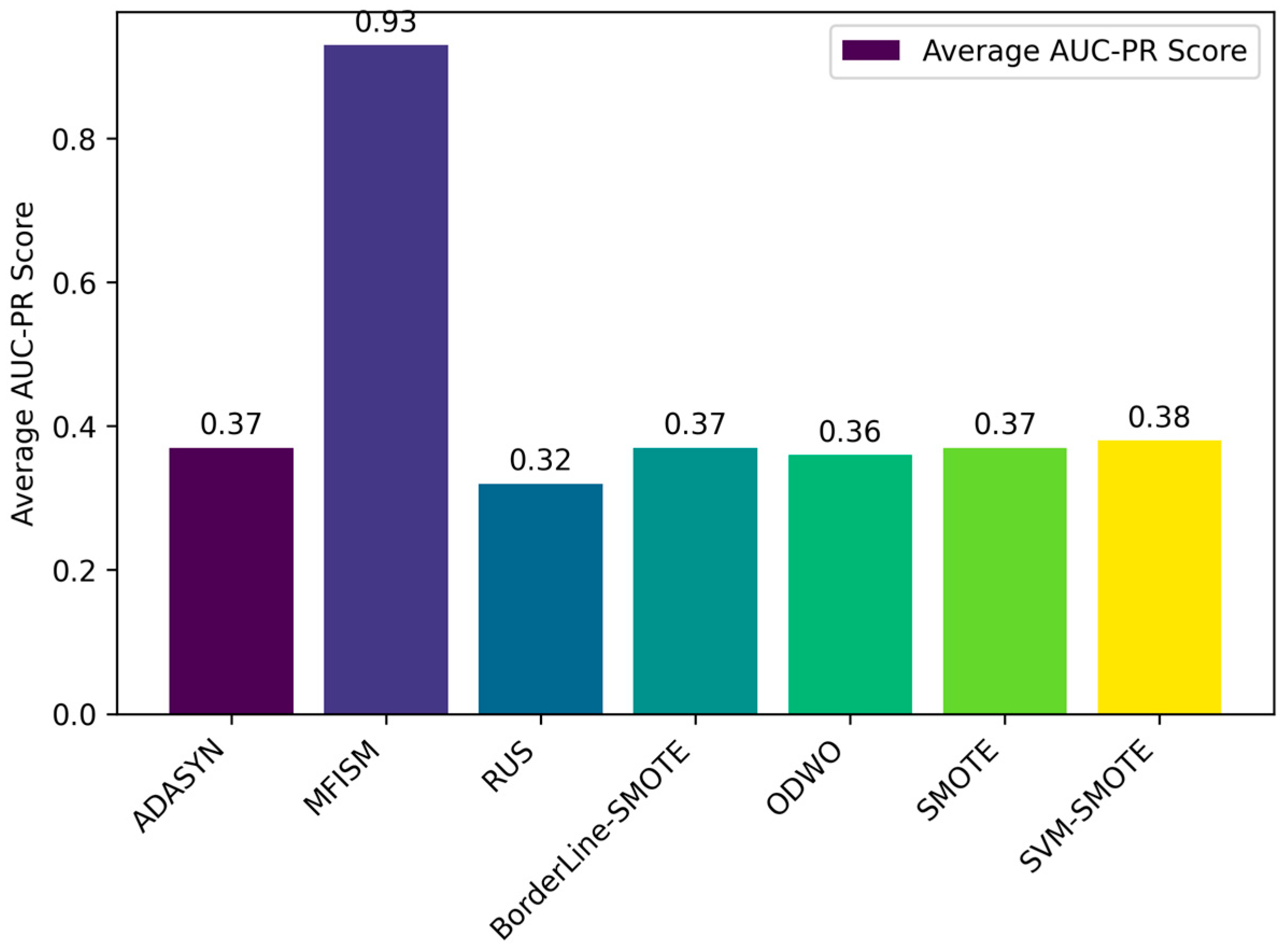Sensors 25 01816 g010
