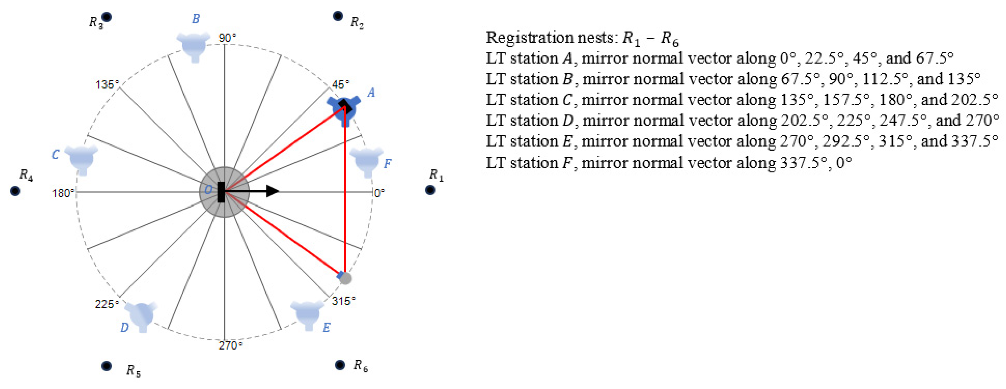 Sensors 25 01834 g004