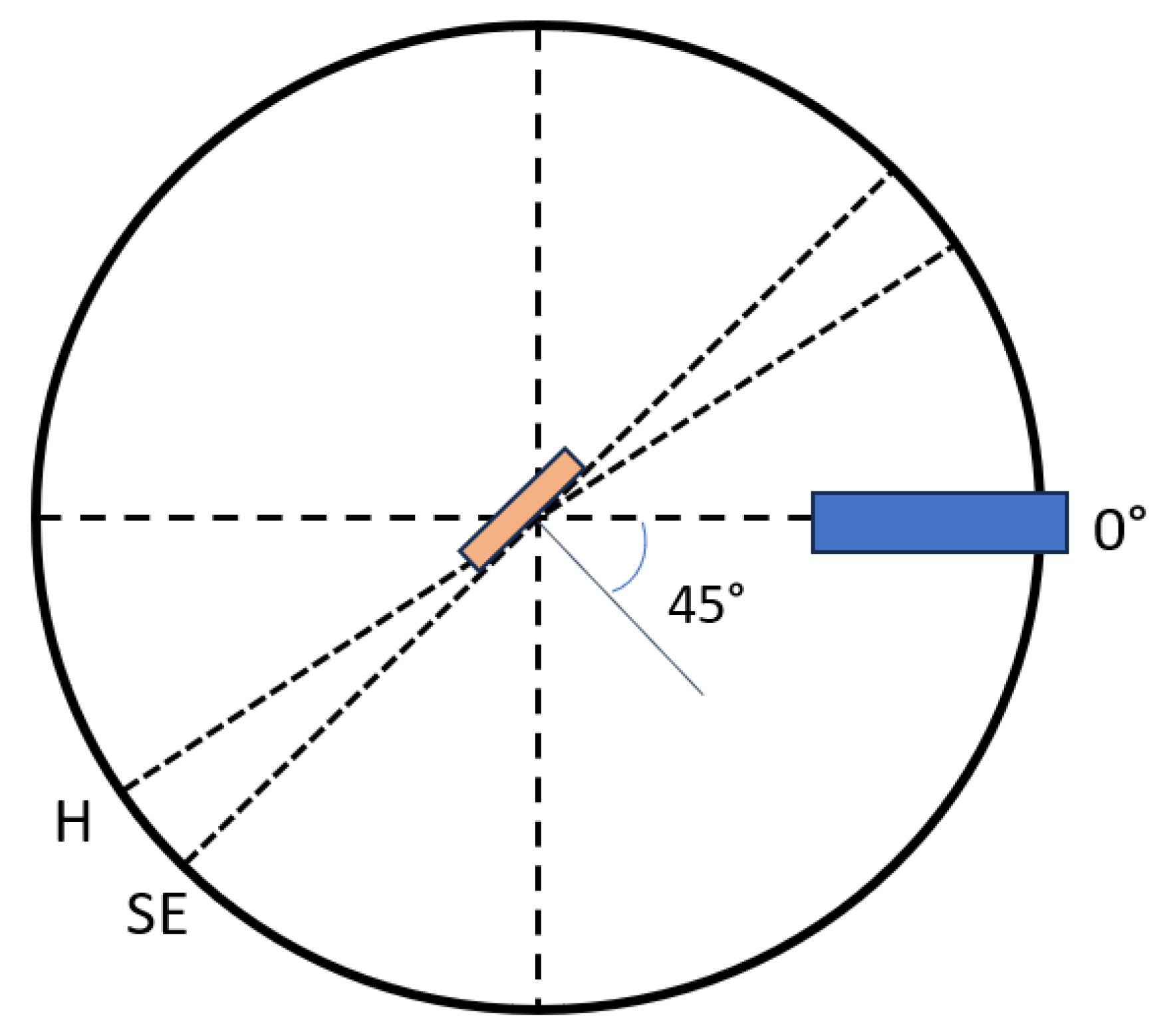 Sensors 25 01834 g016