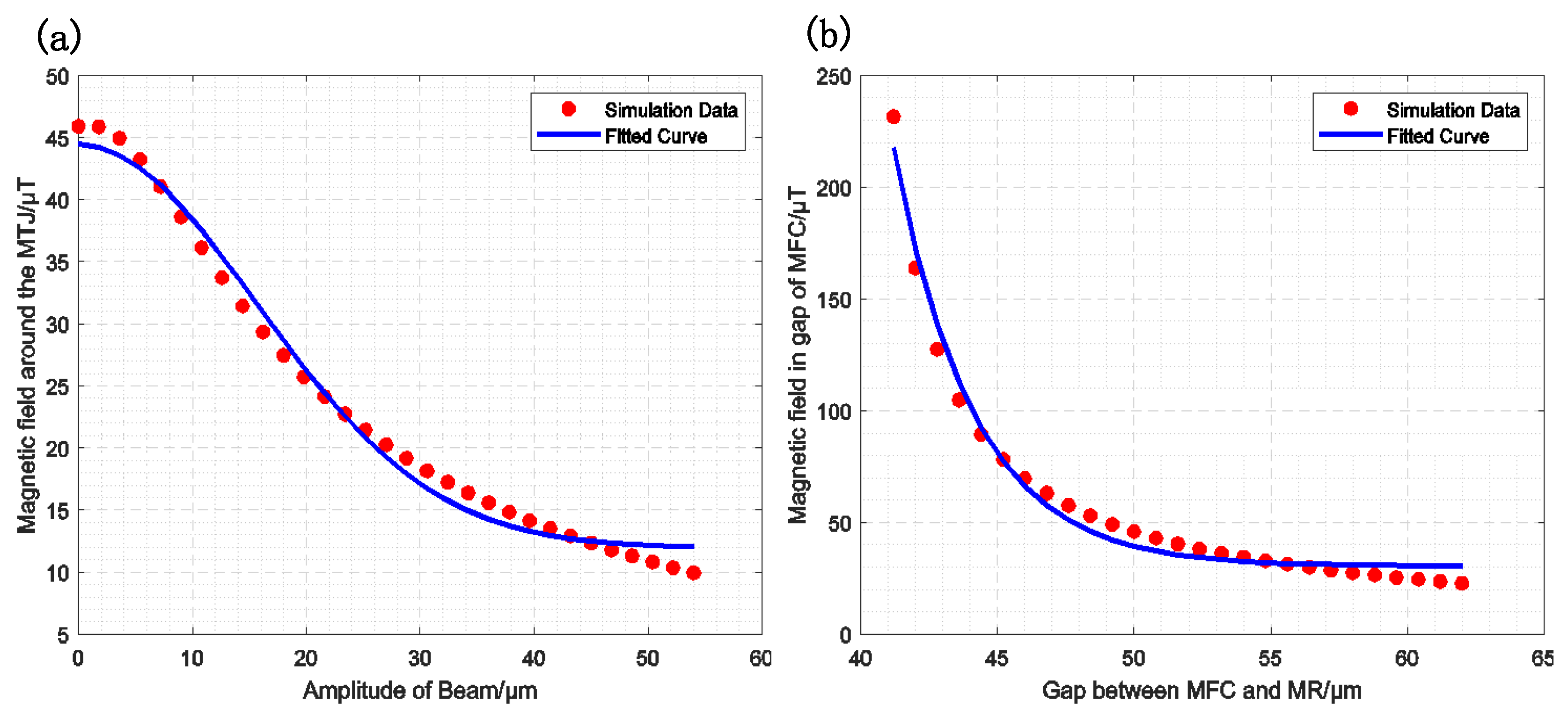 Sensors 25 01835 g004