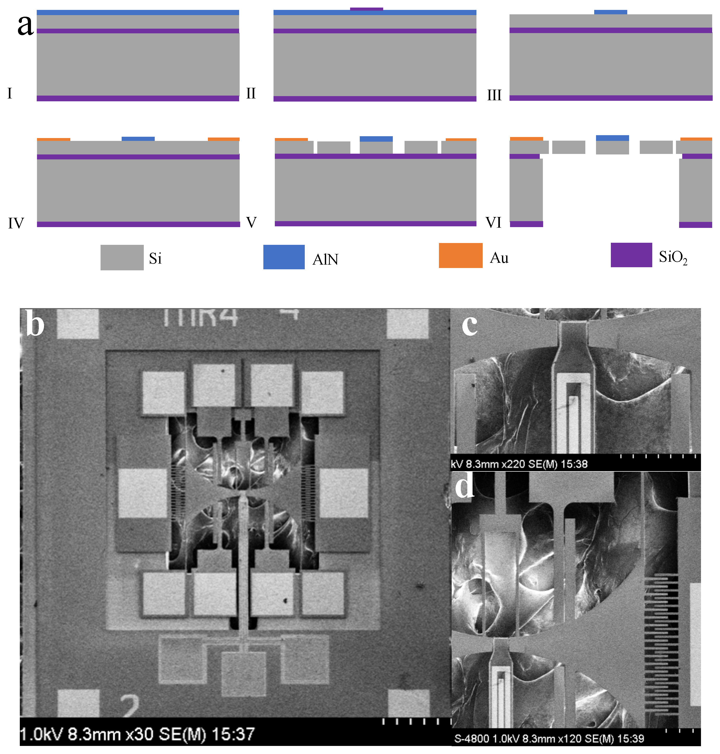 Sensors 25 01835 g005