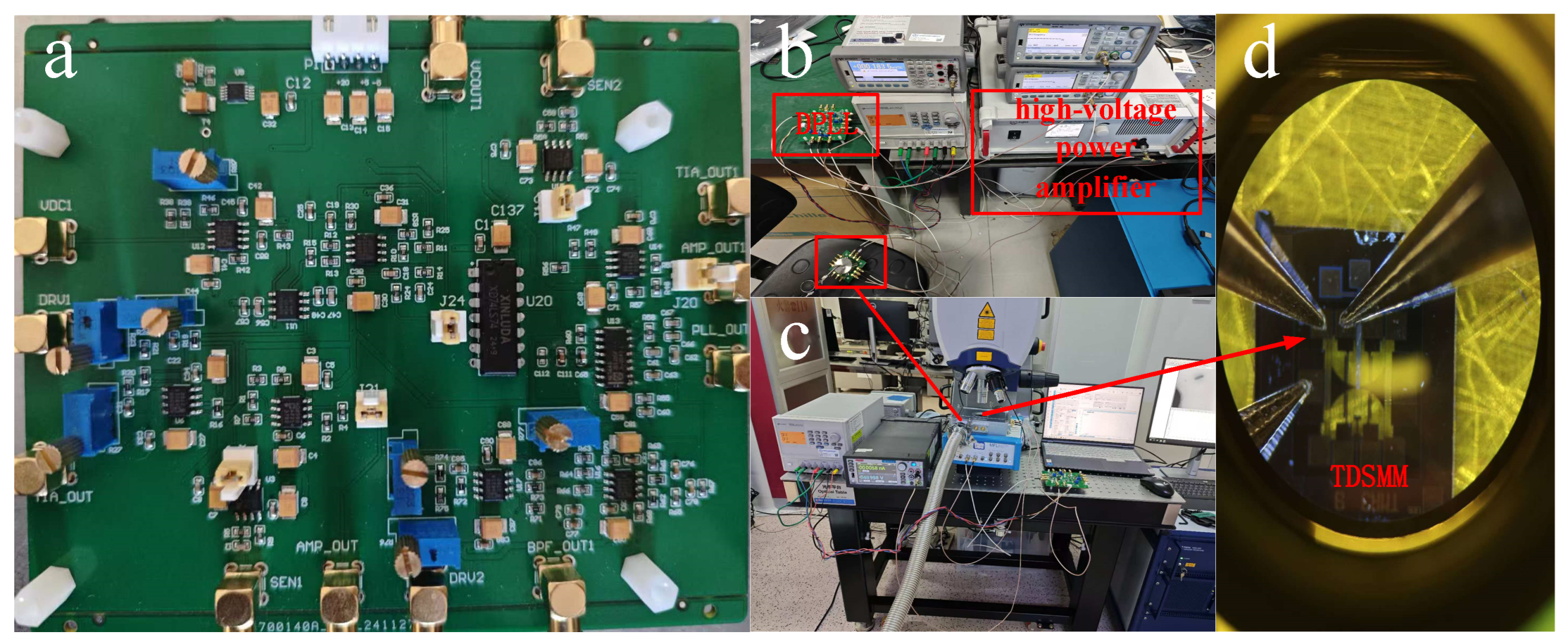 Sensors 25 01835 g006