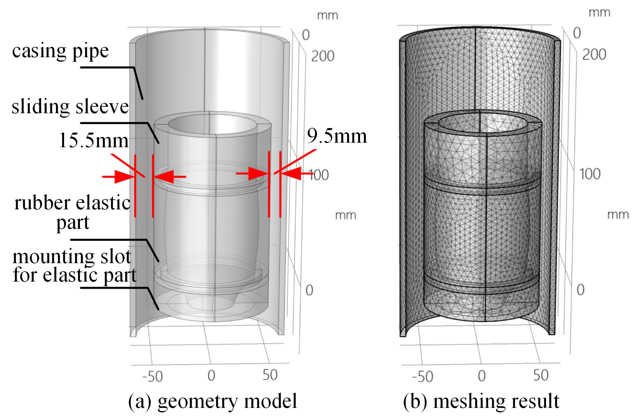 Sensors 25 01836 g002