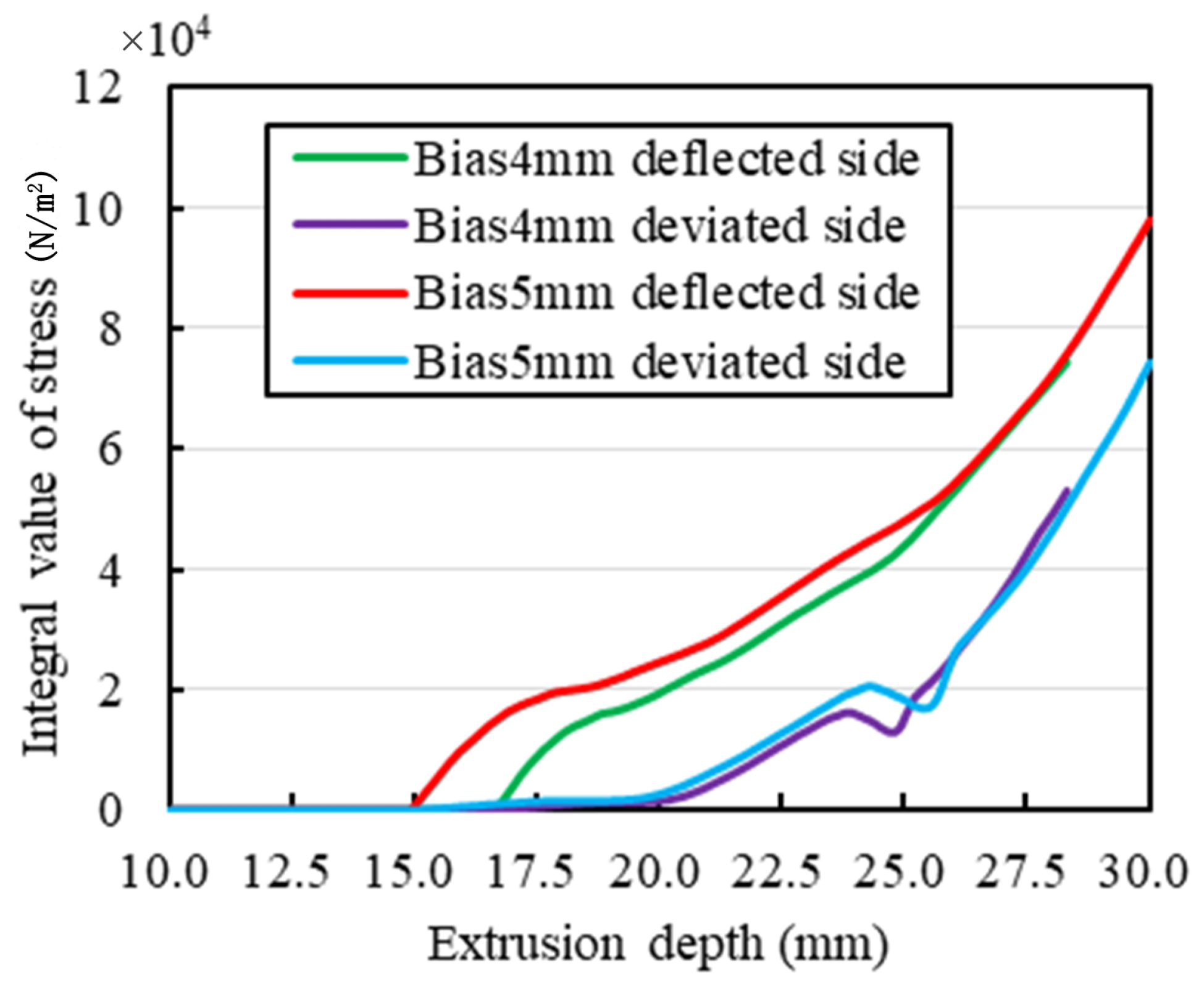 Sensors 25 01836 g007