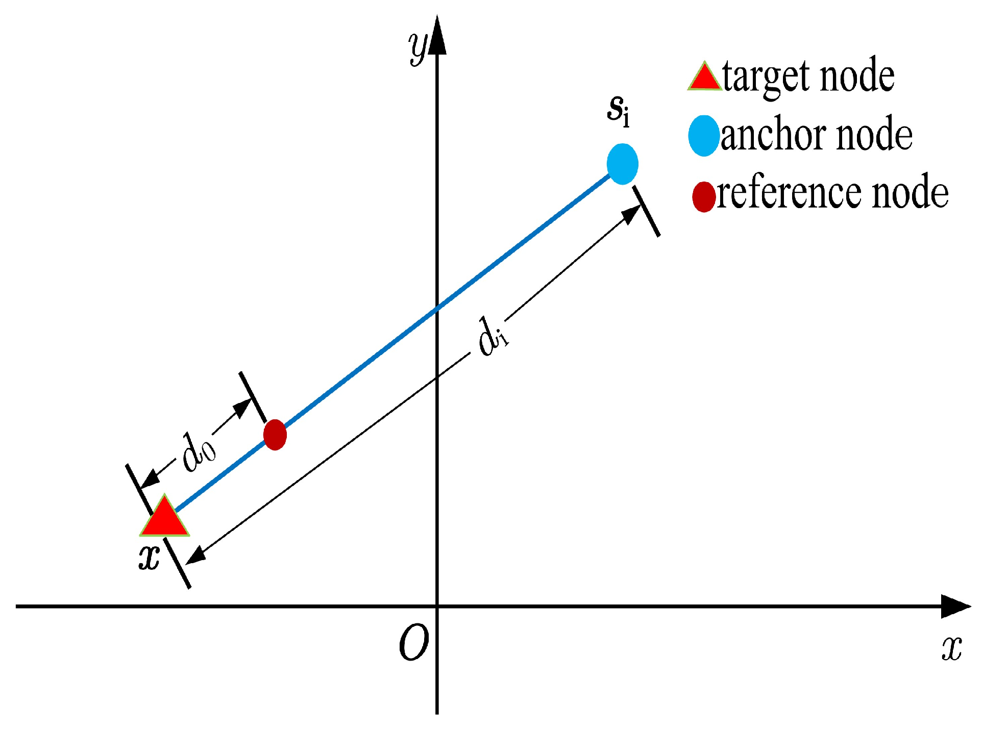 Sensors 25 01837 g001