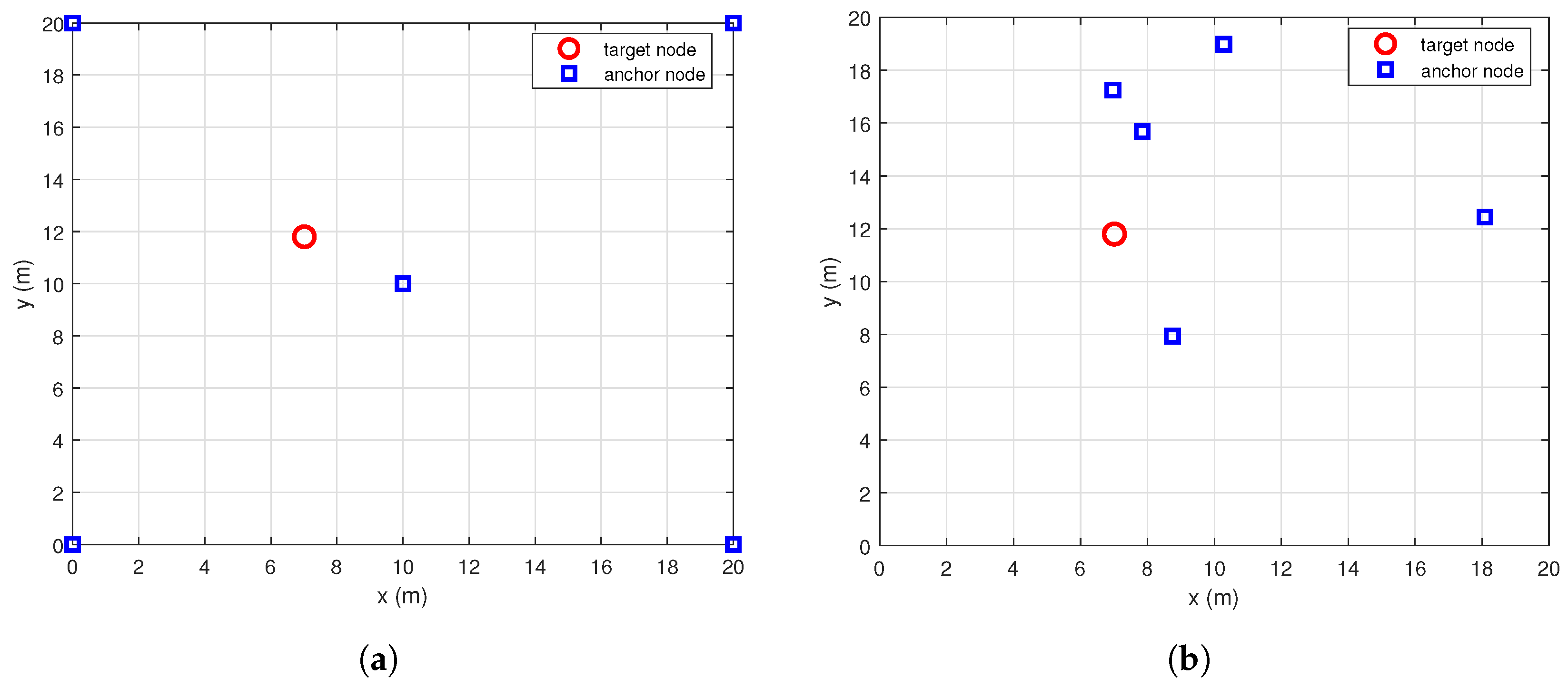 Sensors 25 01837 g004