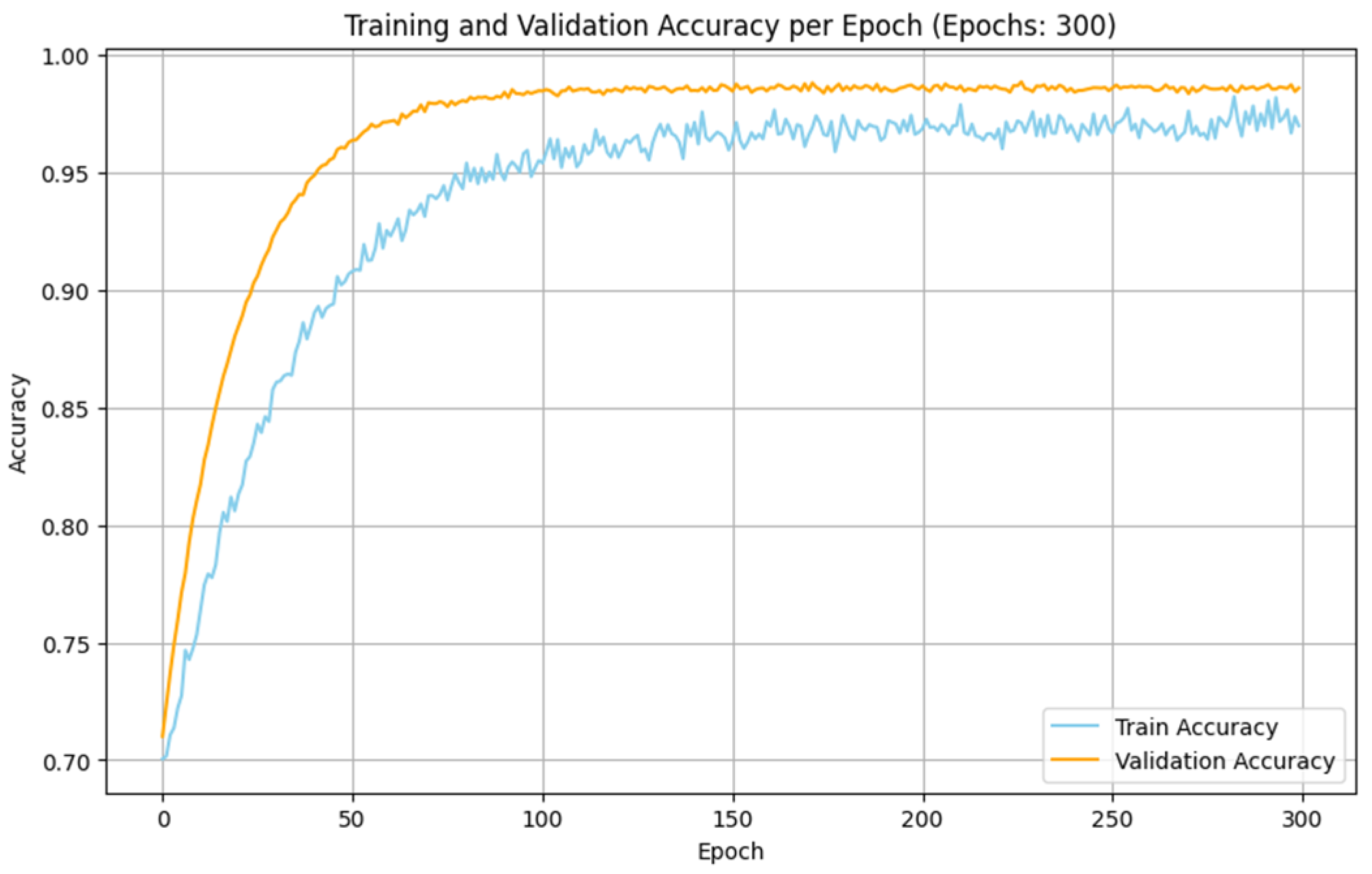 Sensors 25 01852 g011