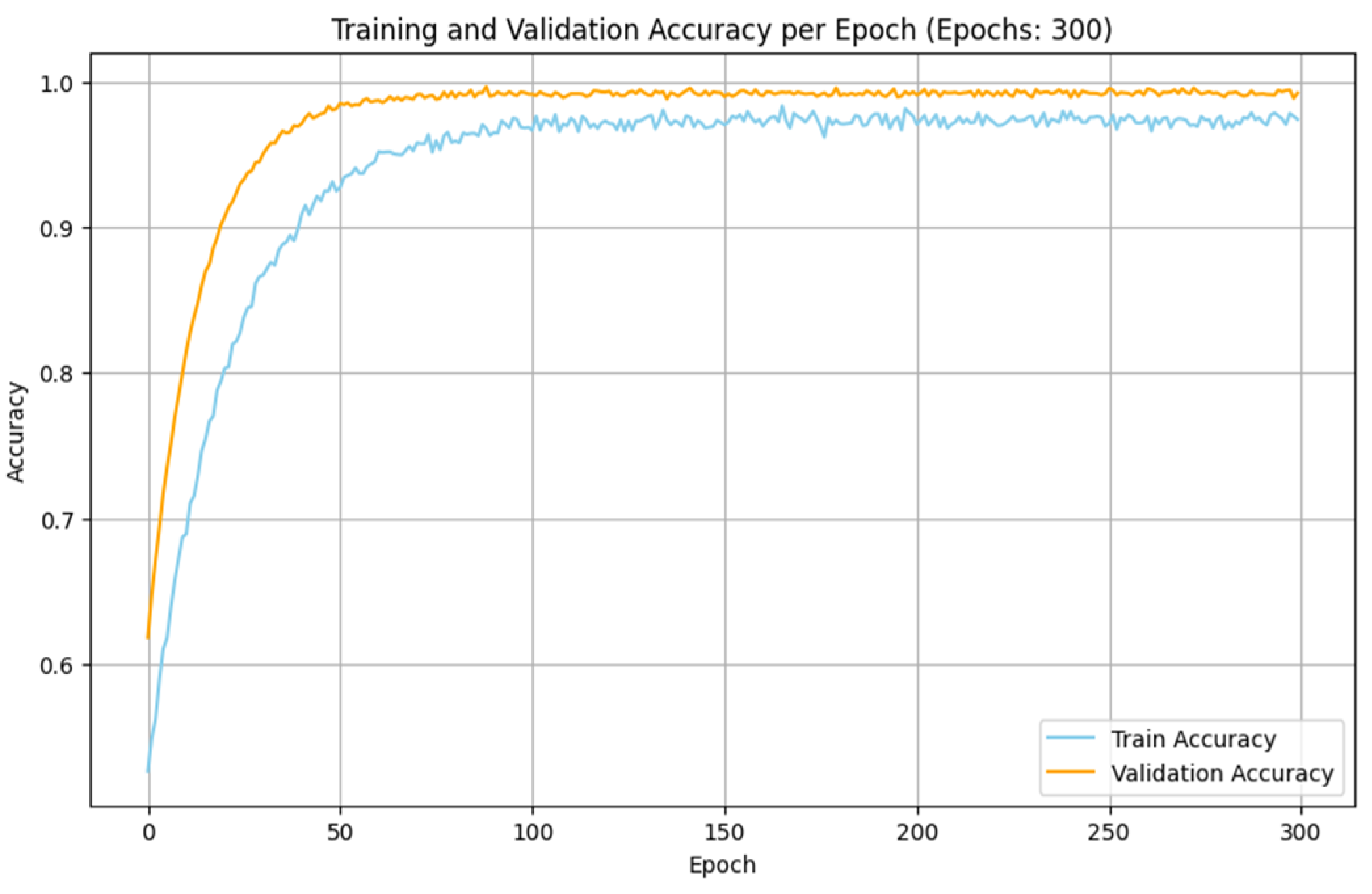 Sensors 25 01852 g012