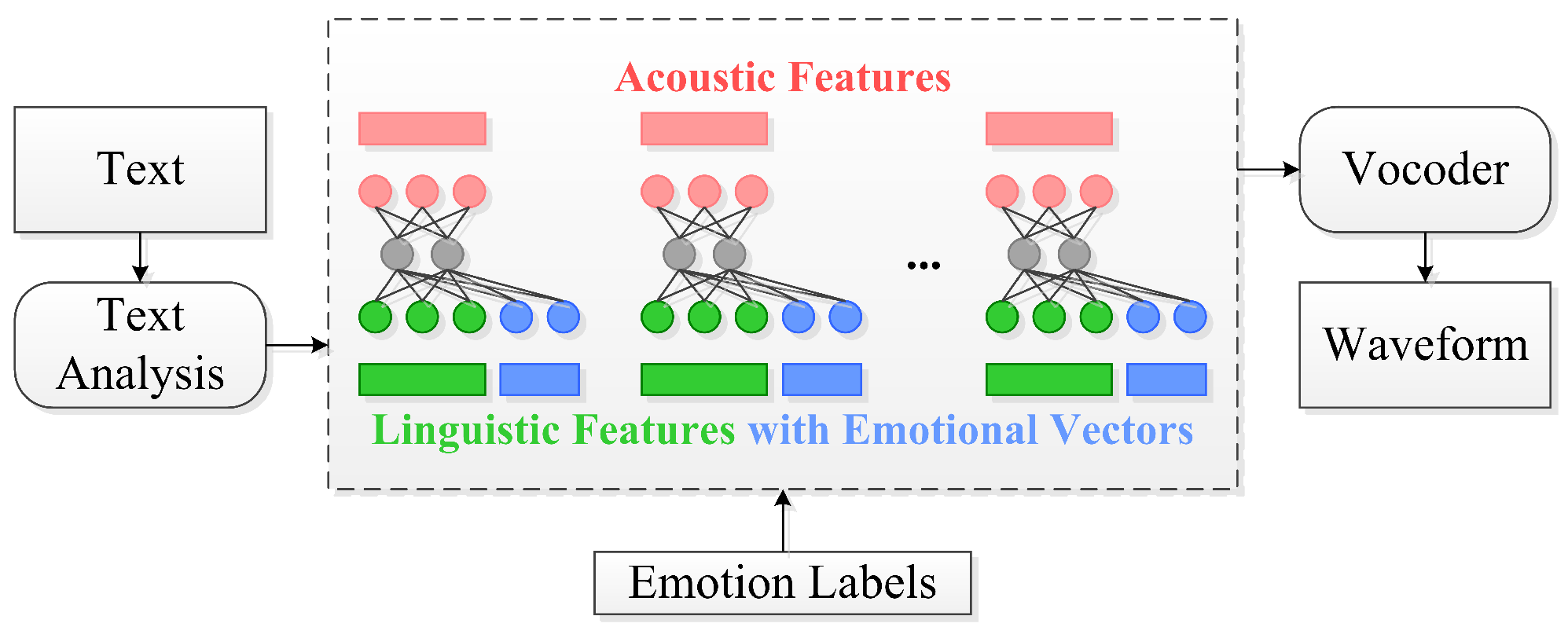 Sensors 25 01855 g004