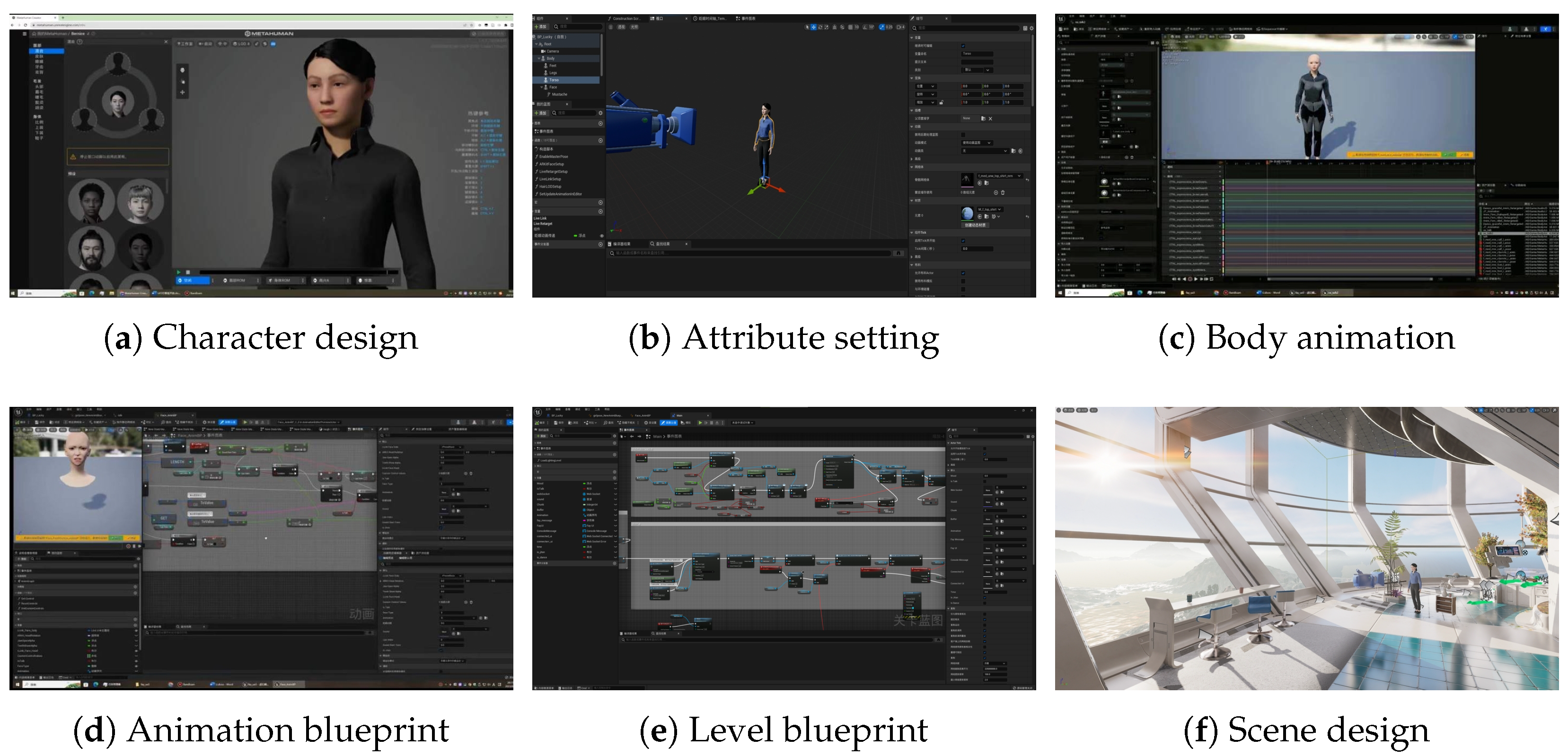 Sensors 25 01855 g005