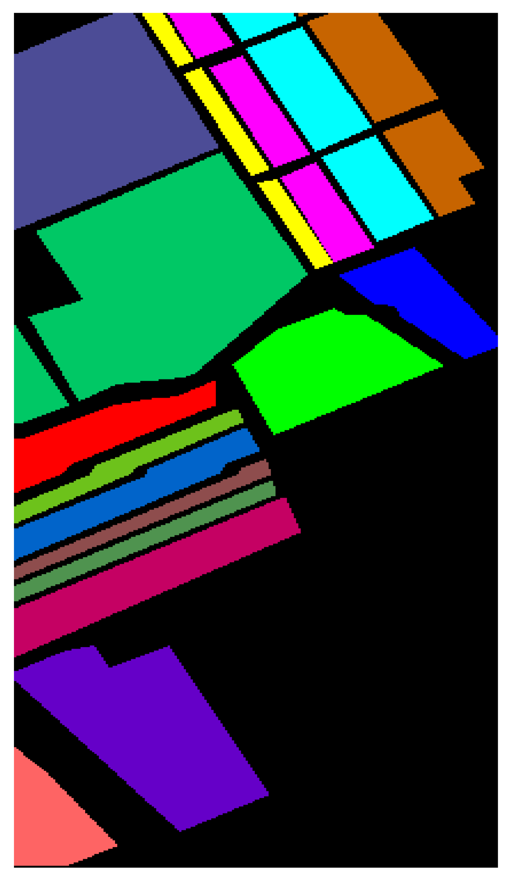 Sensors 25 01858 i002