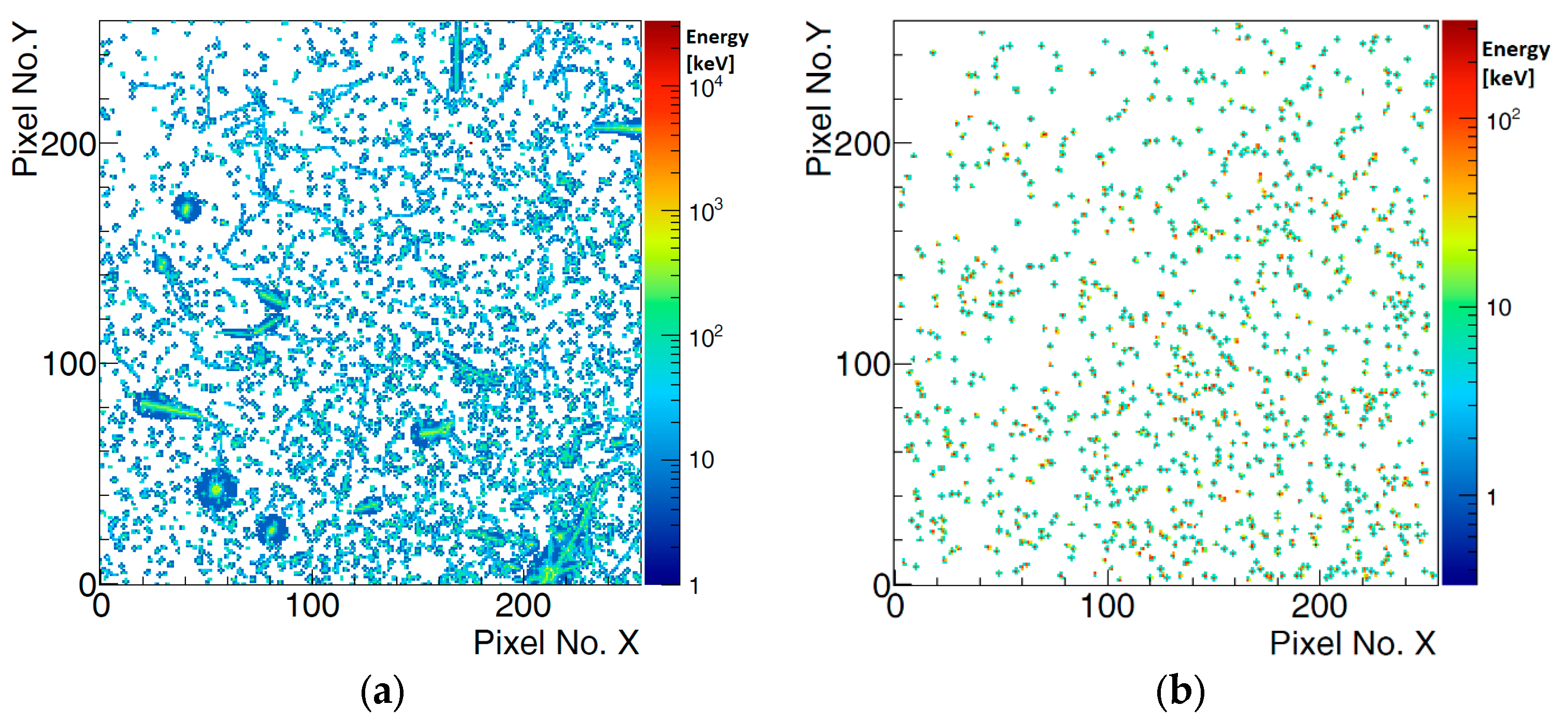 Sensors 25 01860 g010