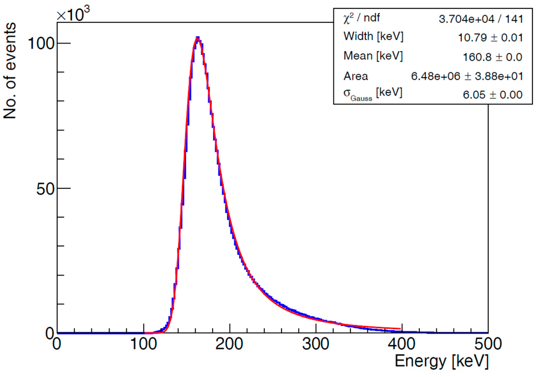 Sensors 25 01860 g011