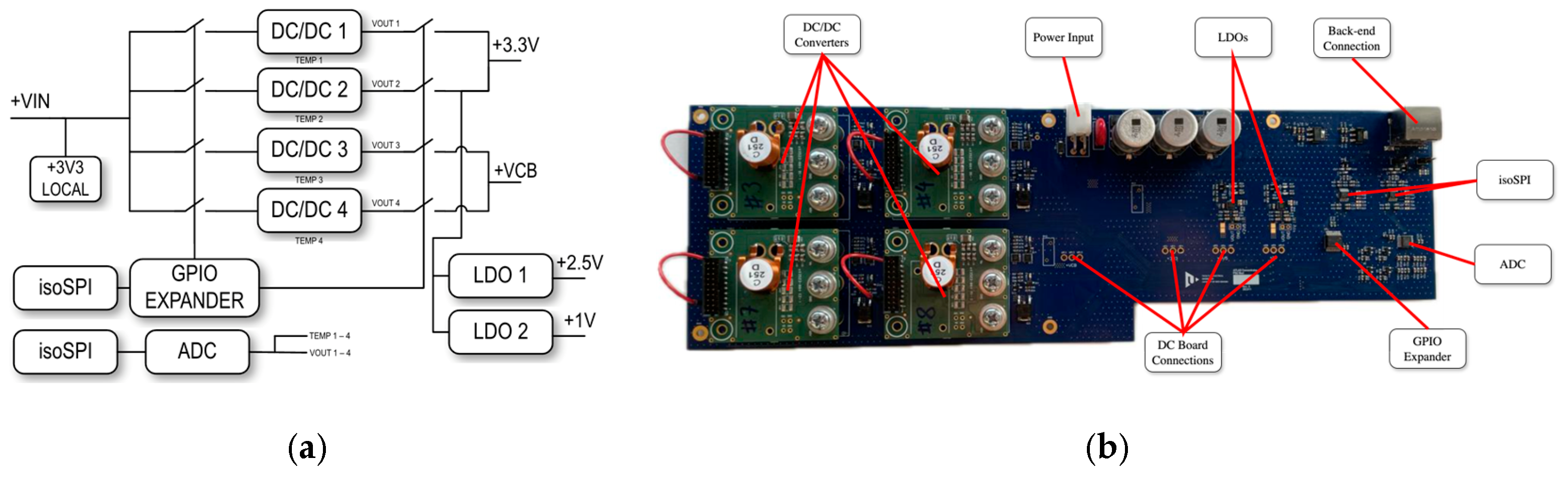 Sensors 25 01860 g014