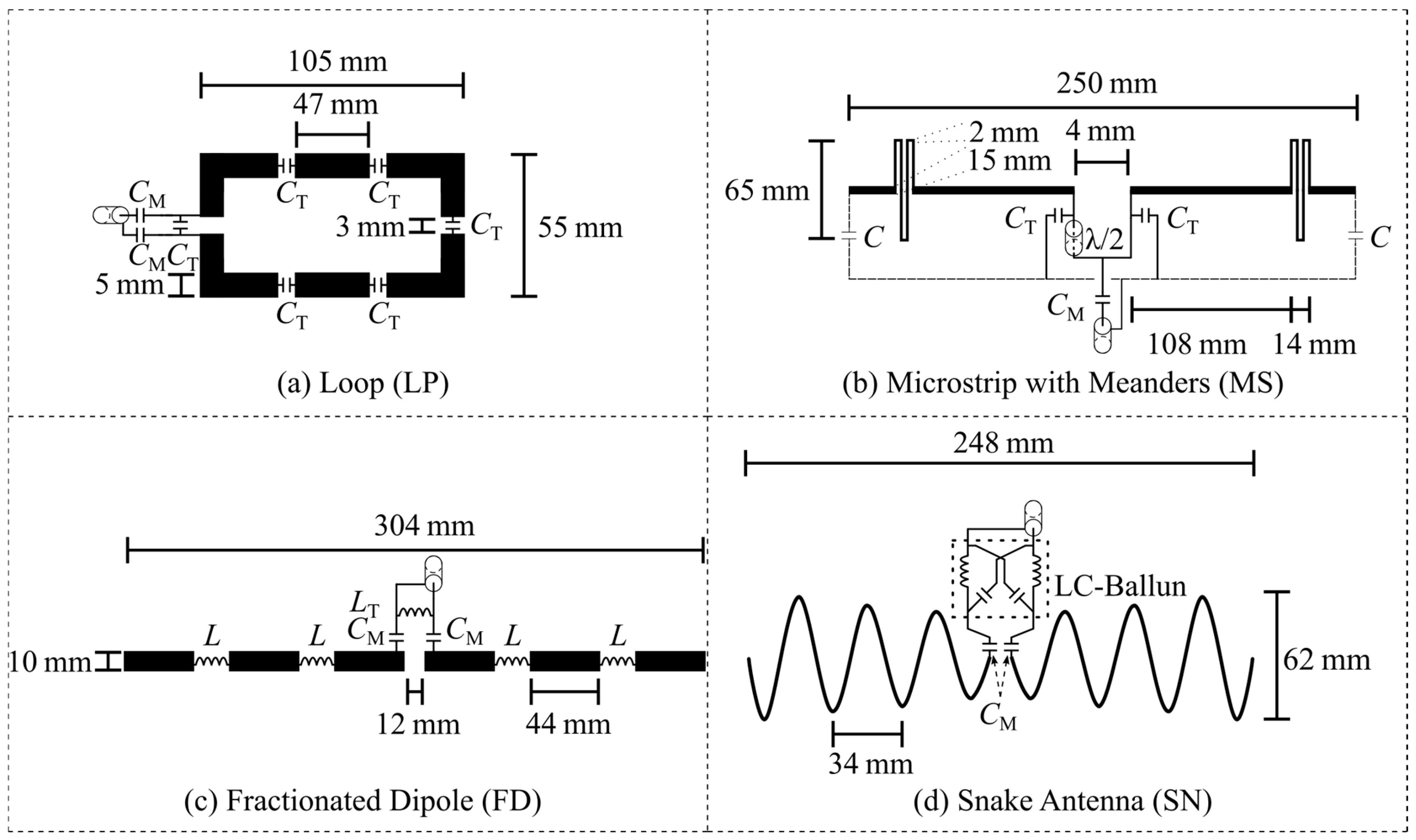 Sensors 25 01867 g002