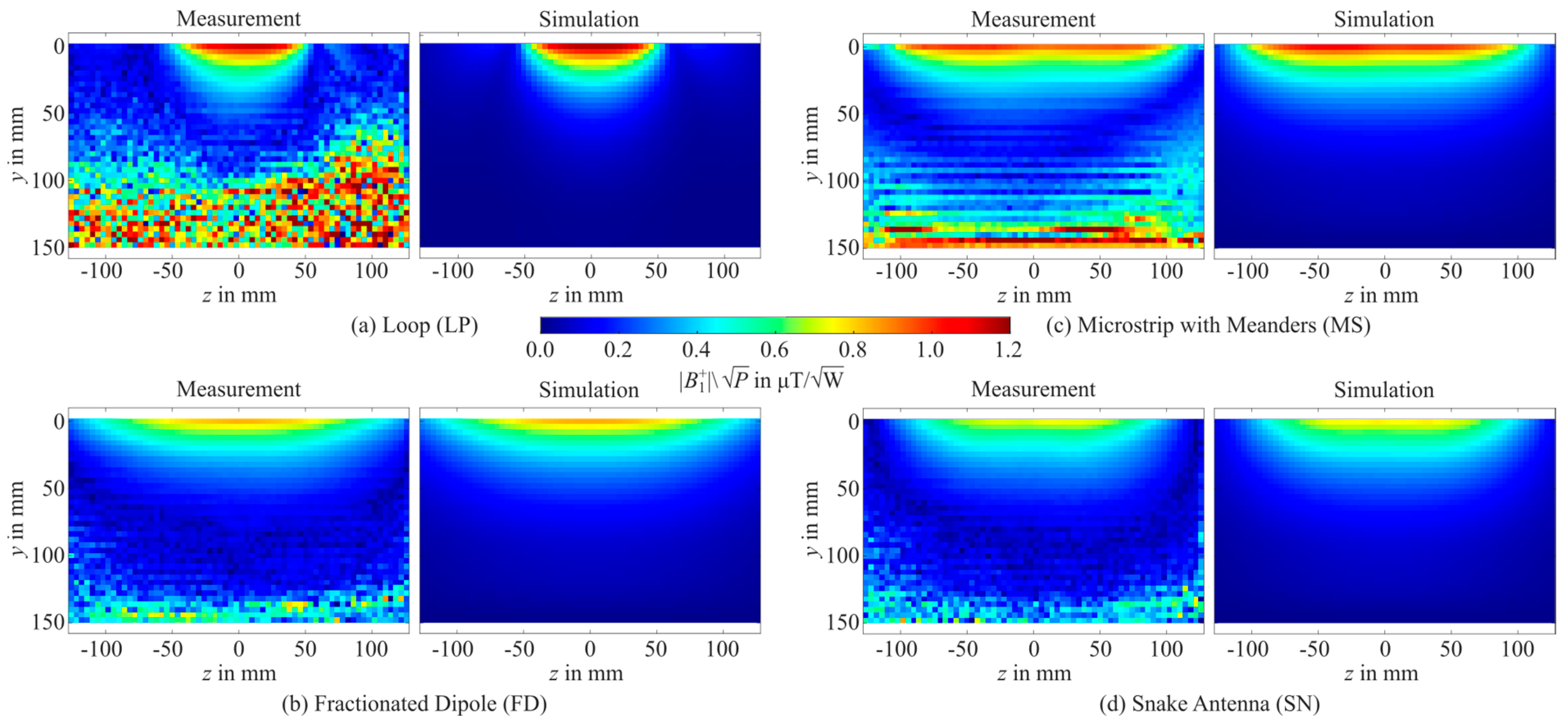 Sensors 25 01867 g006