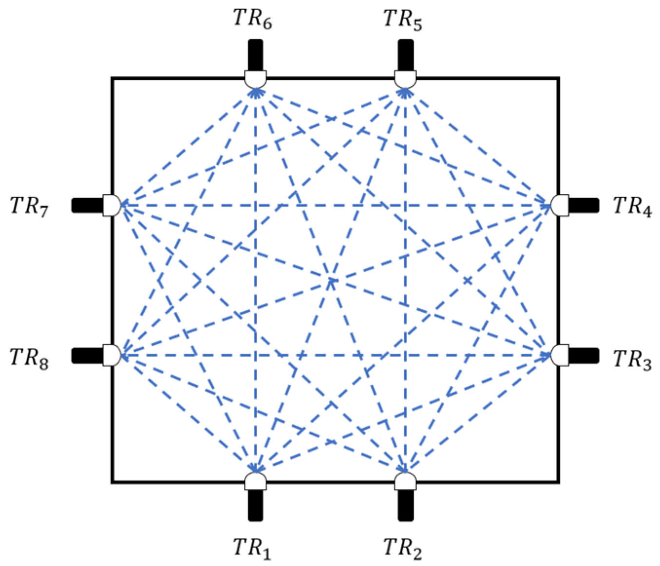 Sensors 25 01878 g001