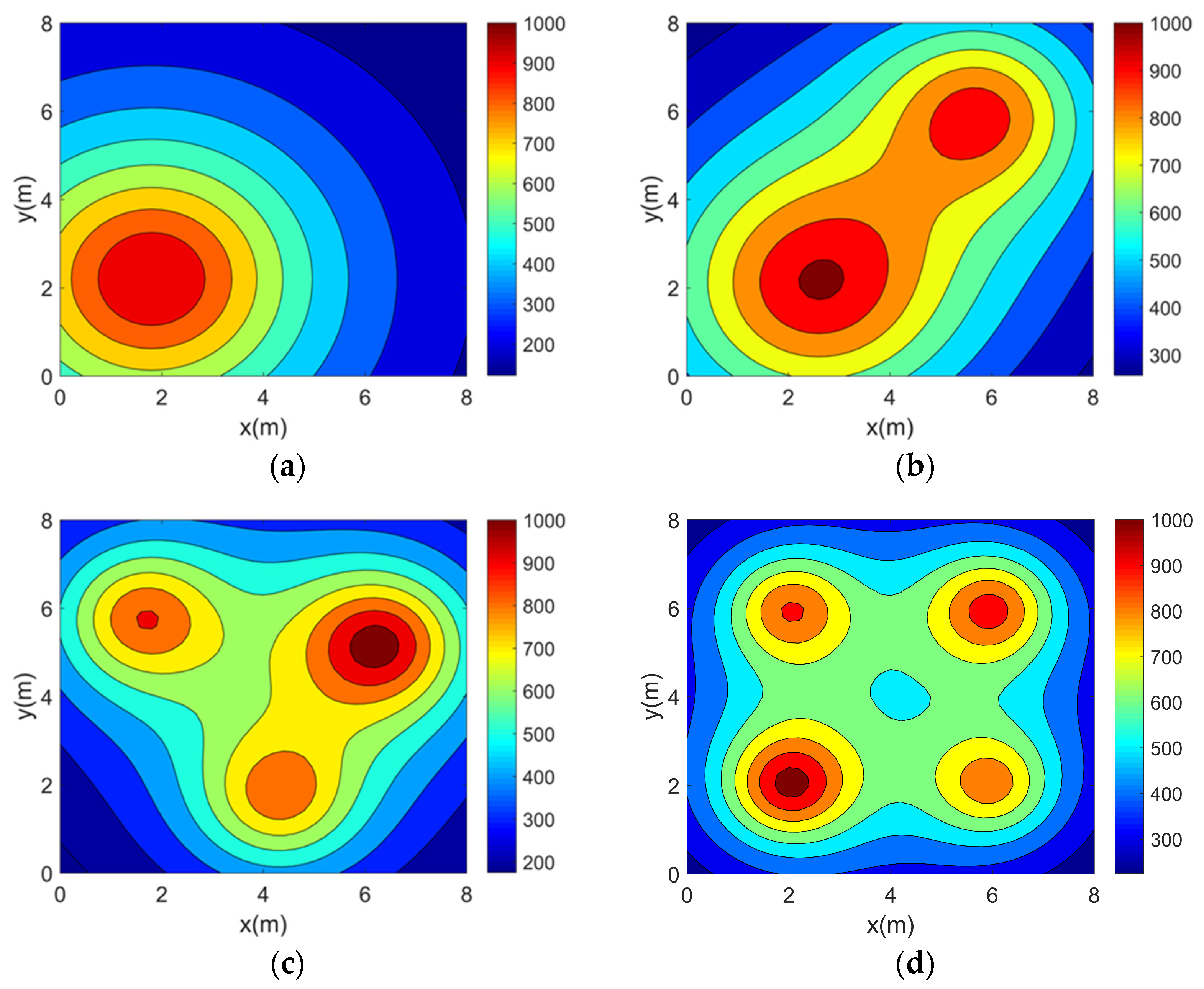 Sensors 25 01878 g004