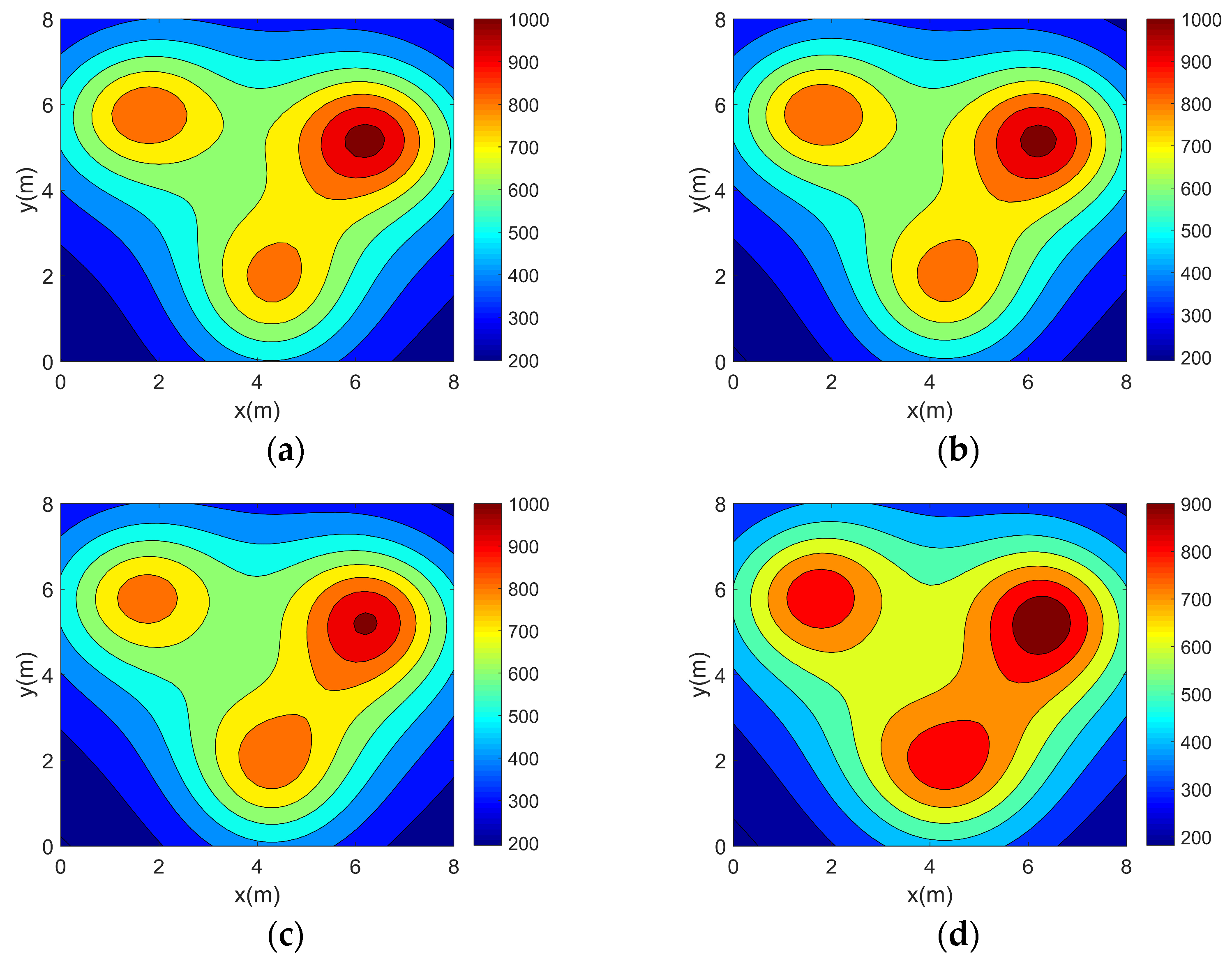Sensors 25 01878 g008a