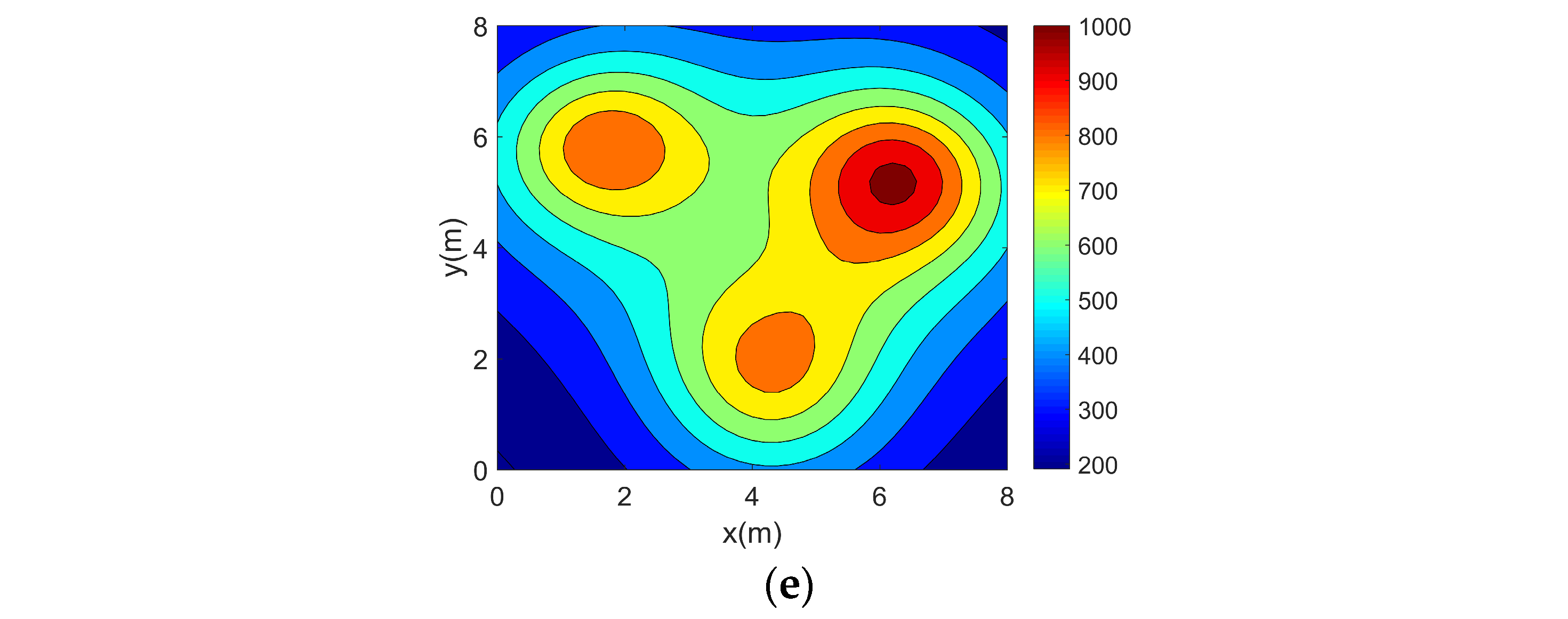 Sensors 25 01878 g008b