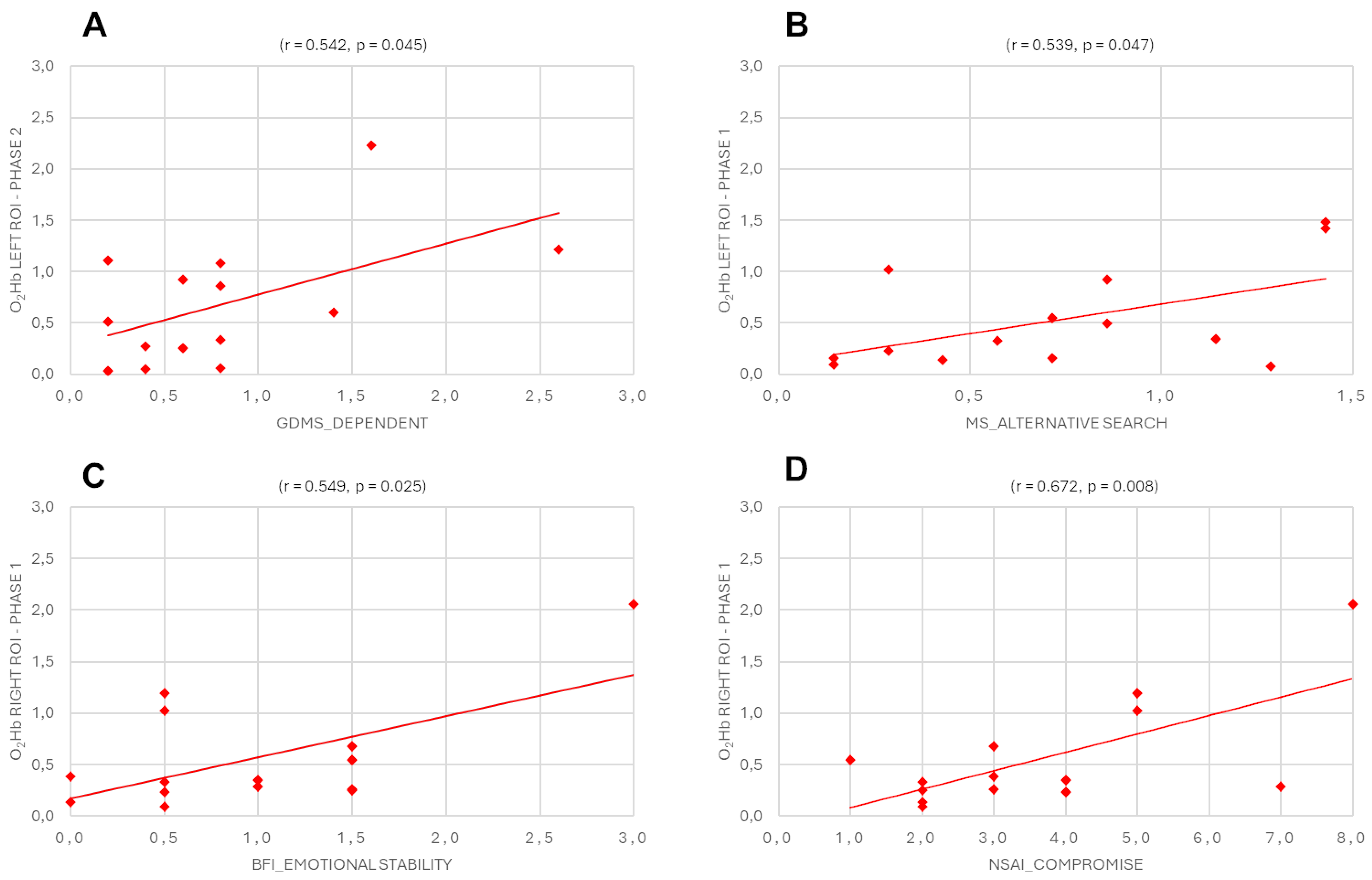 Sensors 25 01880 g005