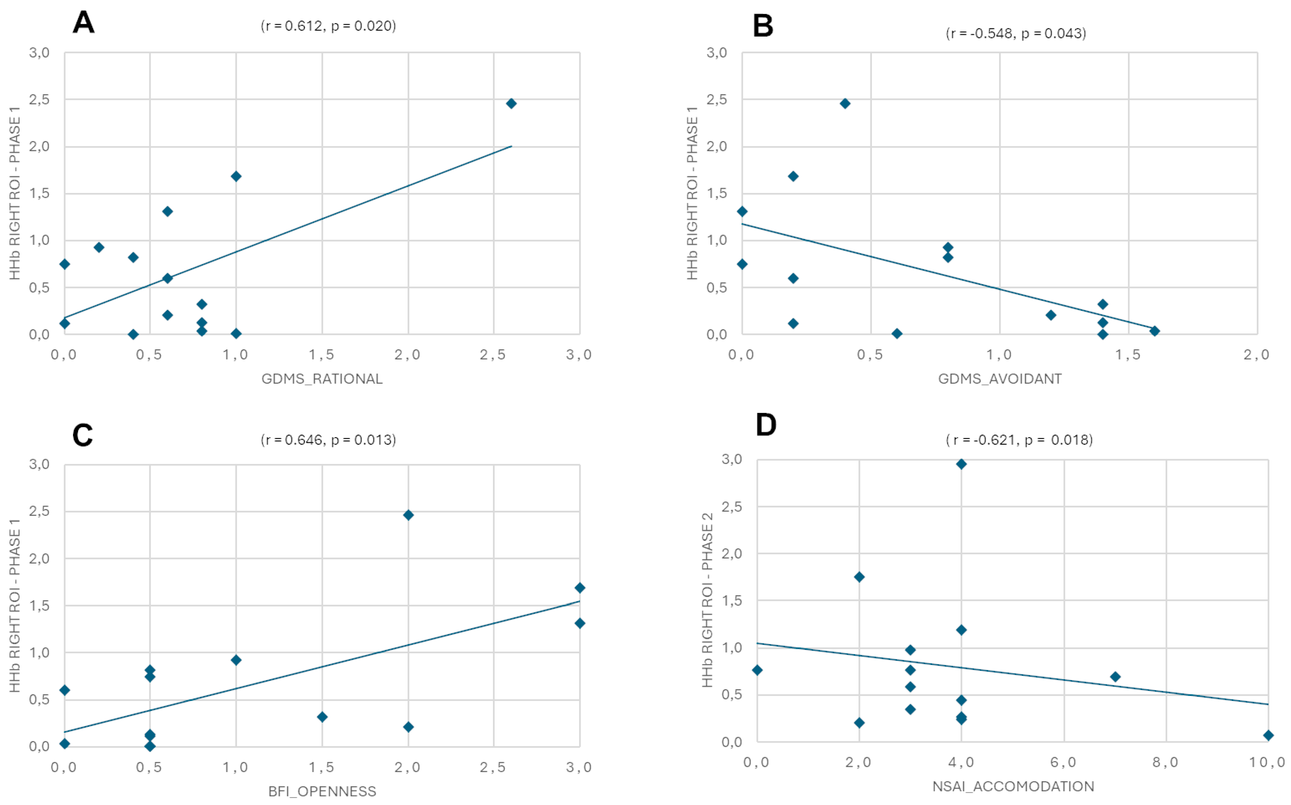 Sensors 25 01880 g006