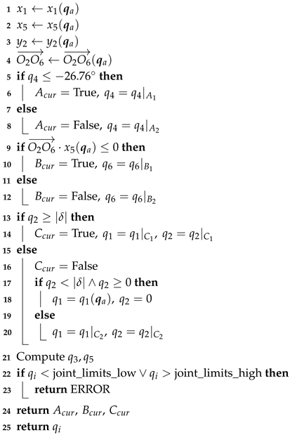 Sensors 25 01900 i001