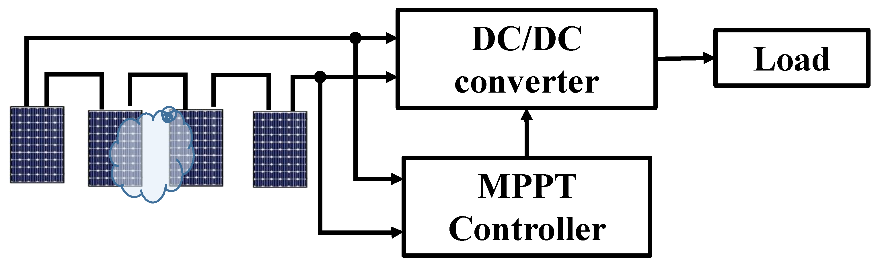 Sensors 25 01908 g001