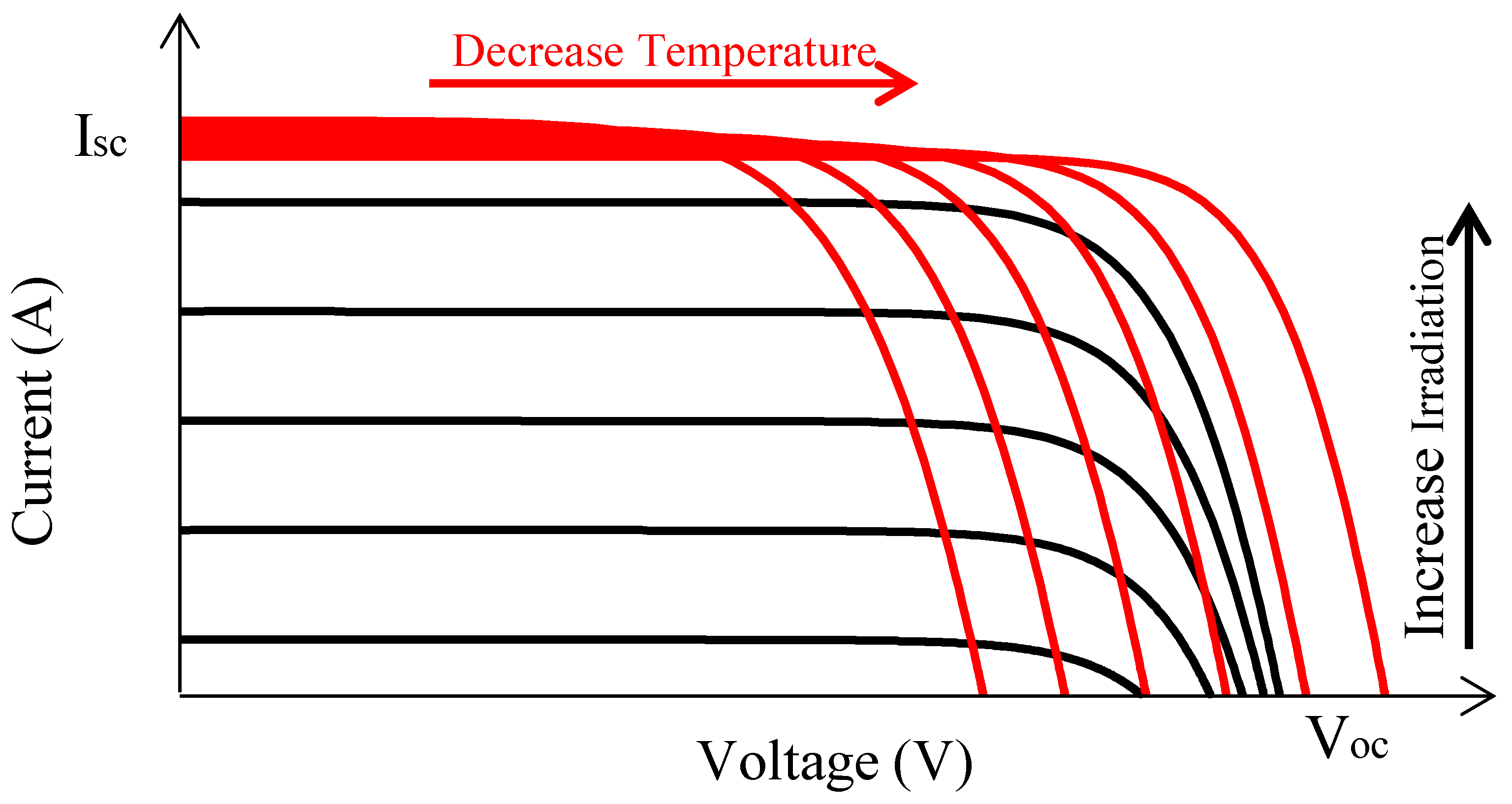 Sensors 25 01908 g002