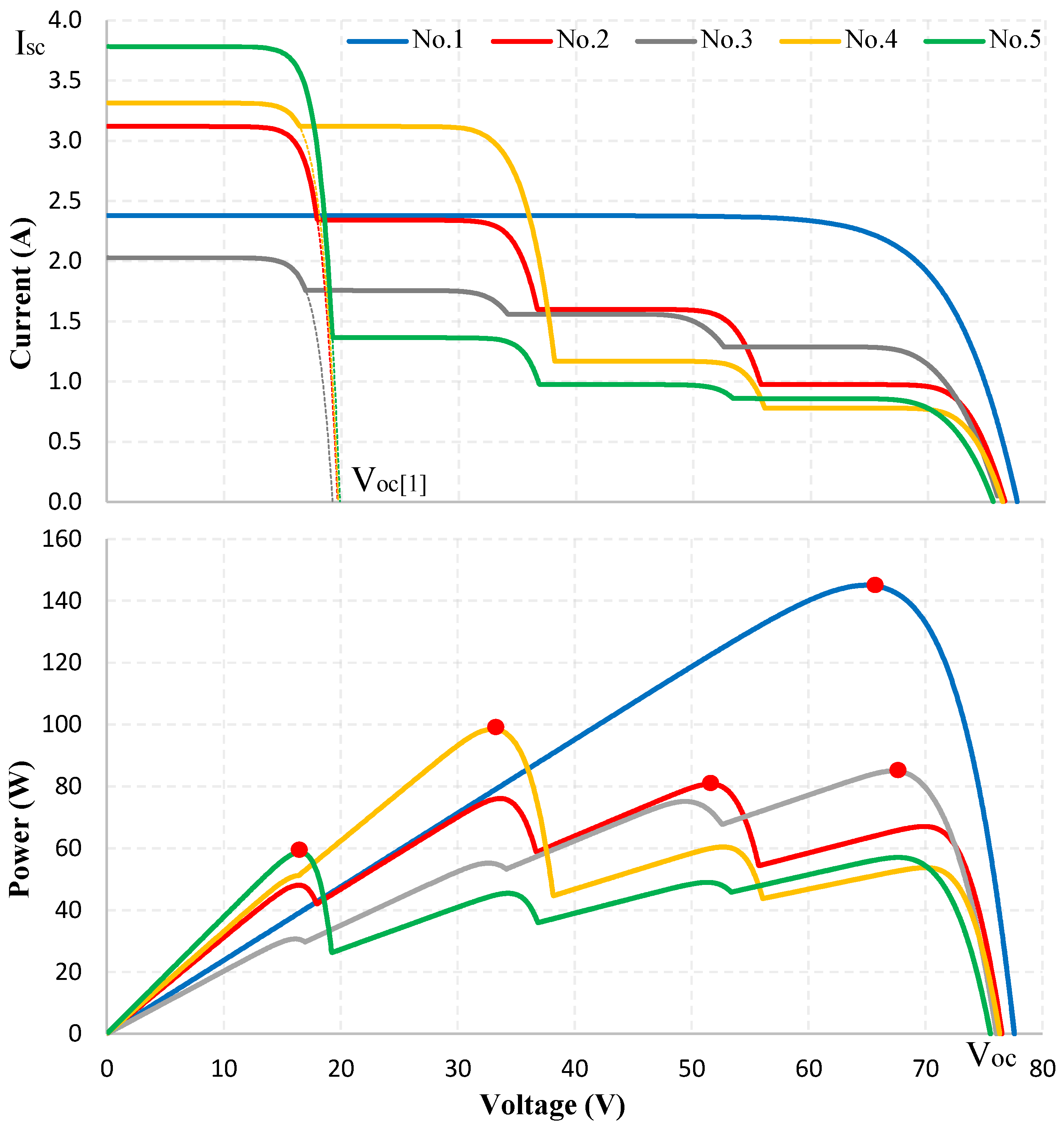 Sensors 25 01908 g006