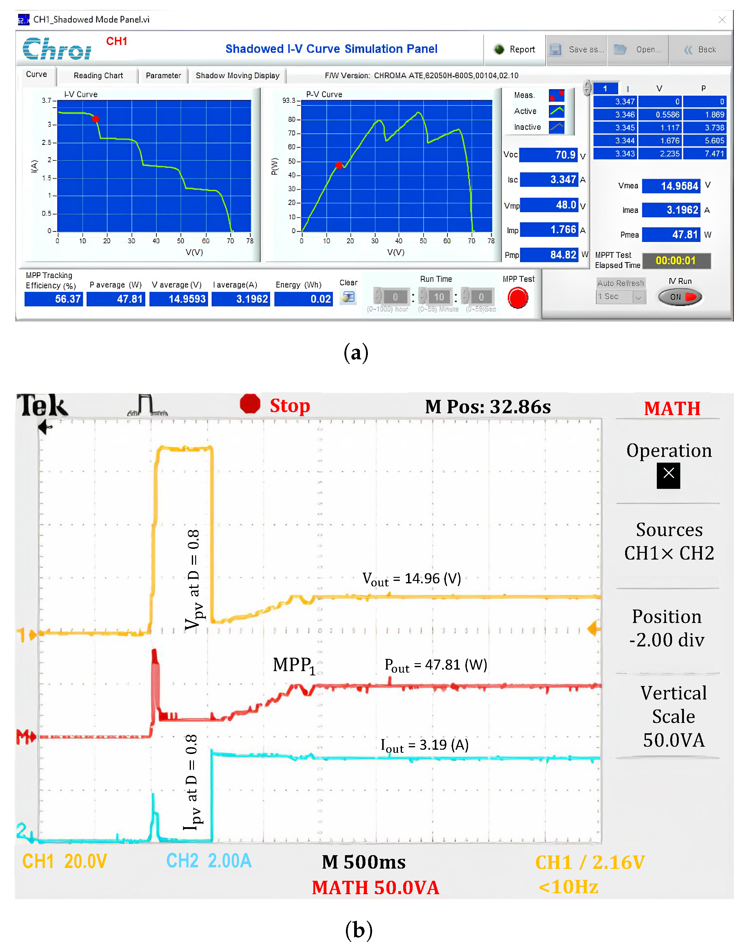 Sensors 25 01908 g013
