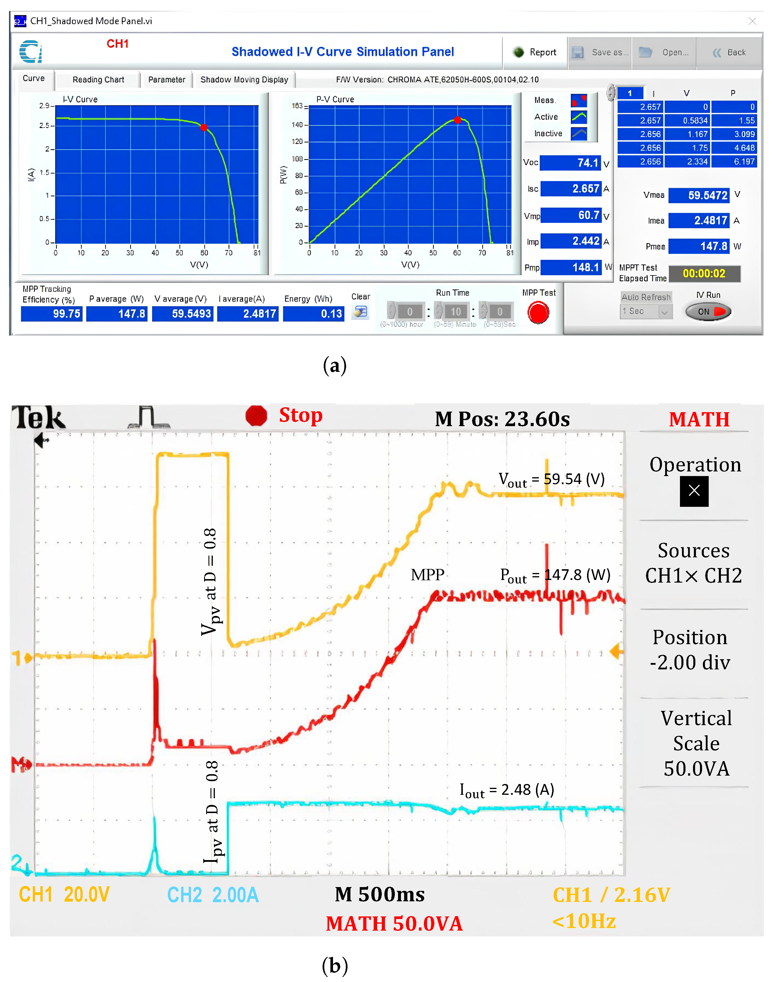 Sensors 25 01908 g014