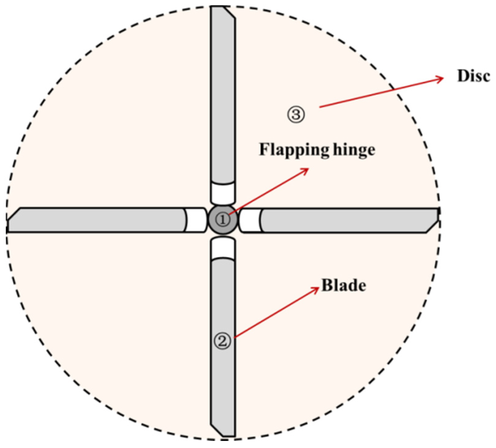 Sensors 25 01911 g001