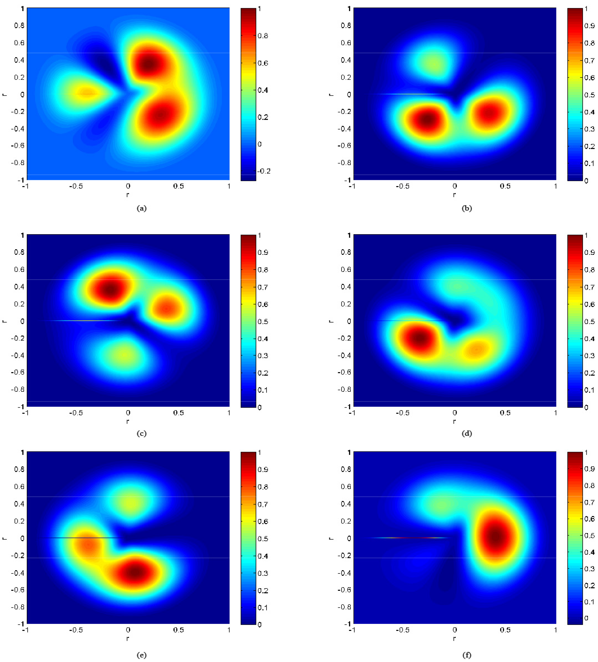 Sensors 25 01911 g015