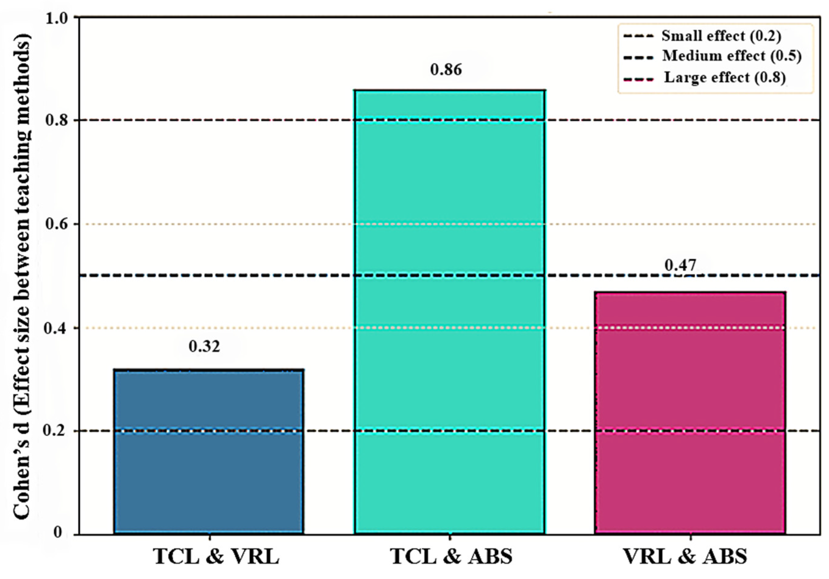 Sensors 25 01921 g004