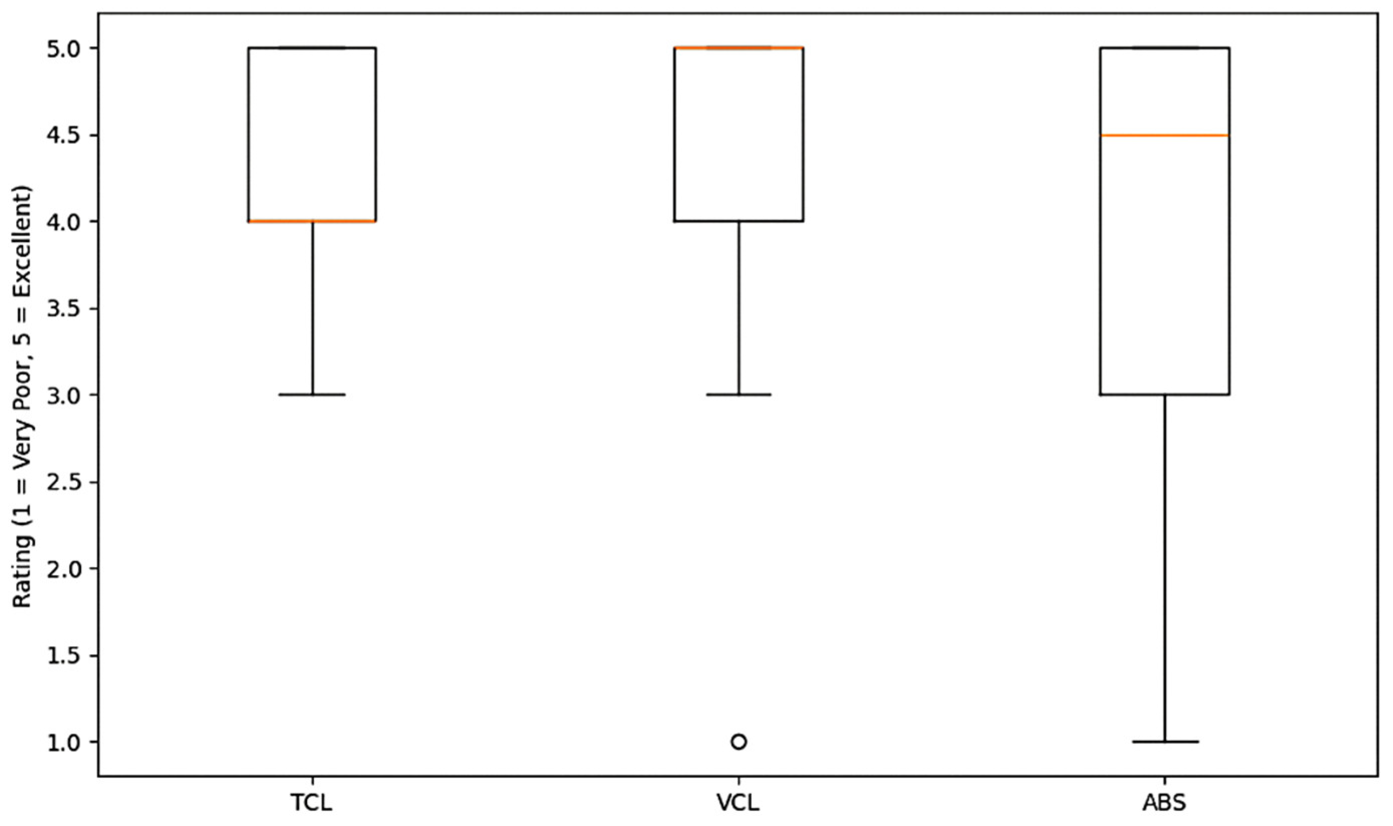 Sensors 25 01921 g006