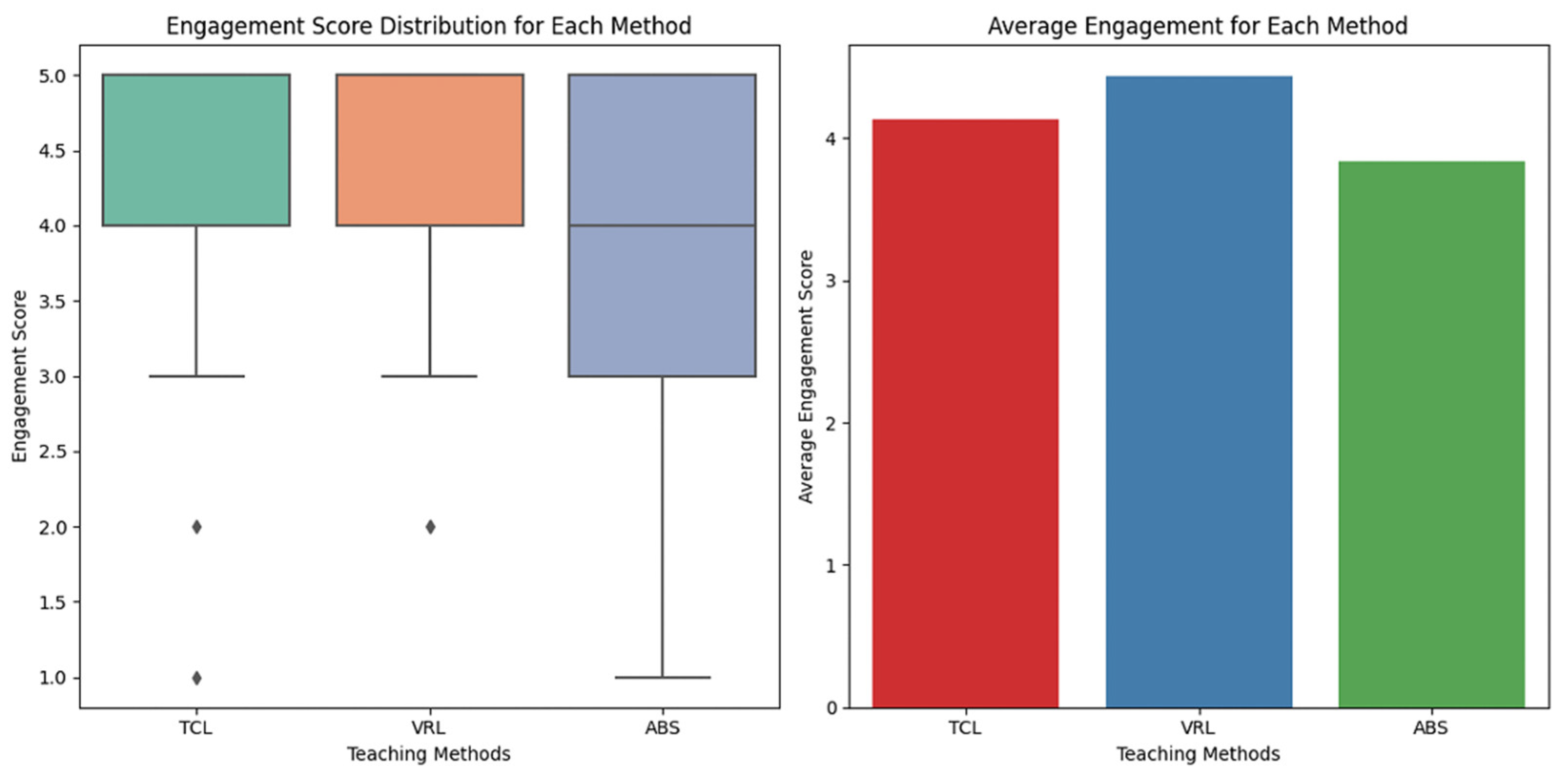 Sensors 25 01921 g007