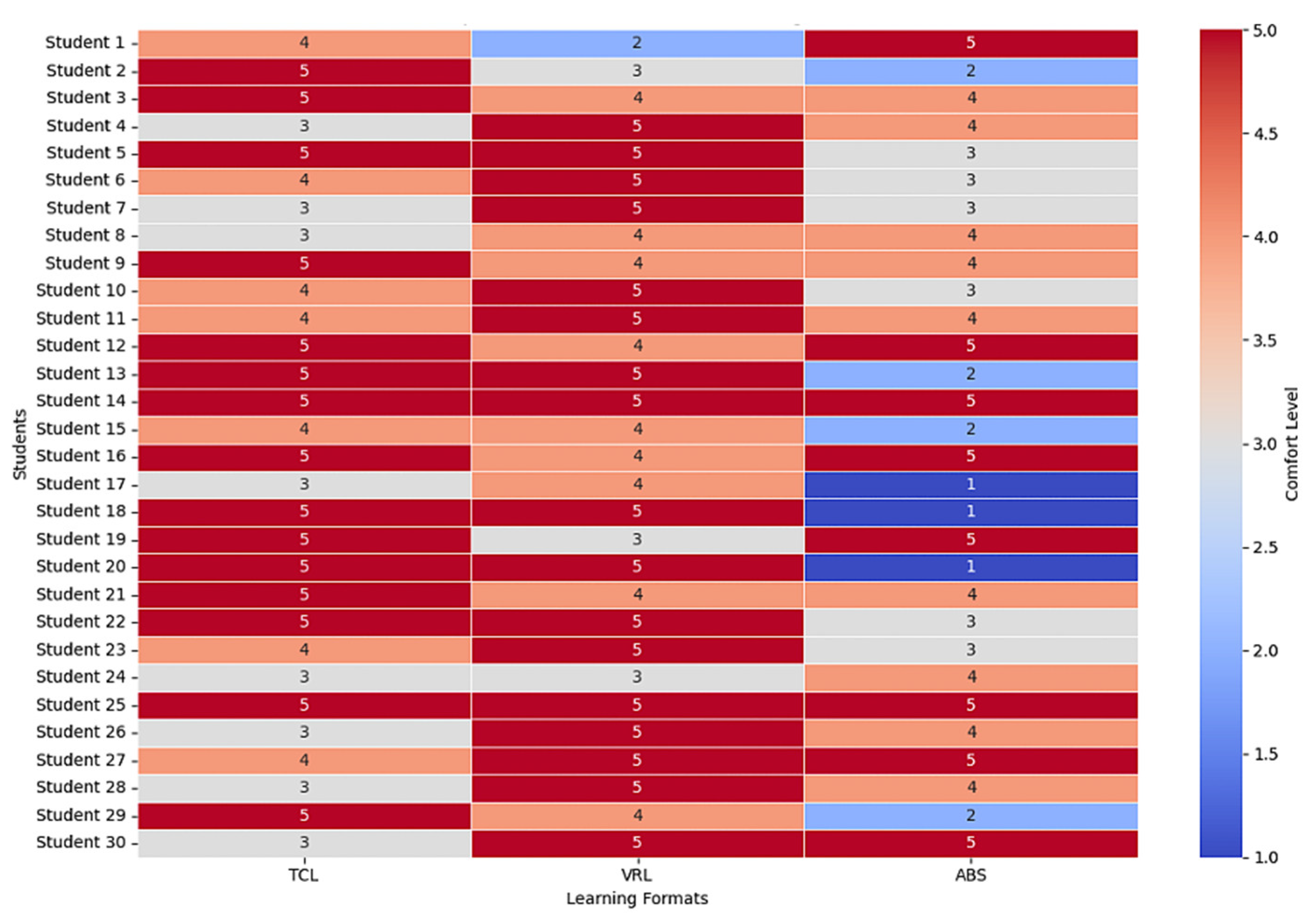 Sensors 25 01921 g009