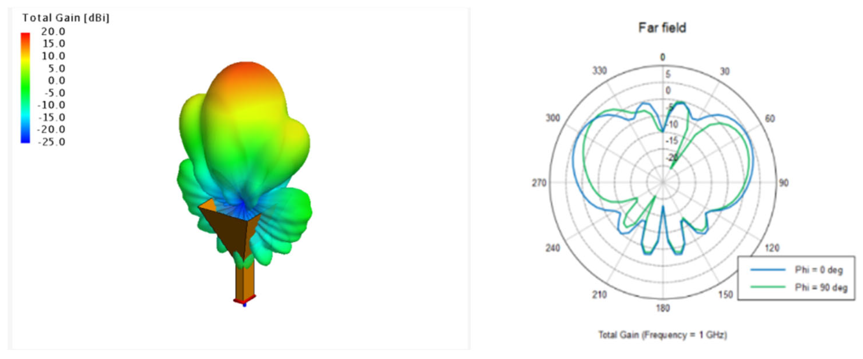 Sensors 25 01922 g002