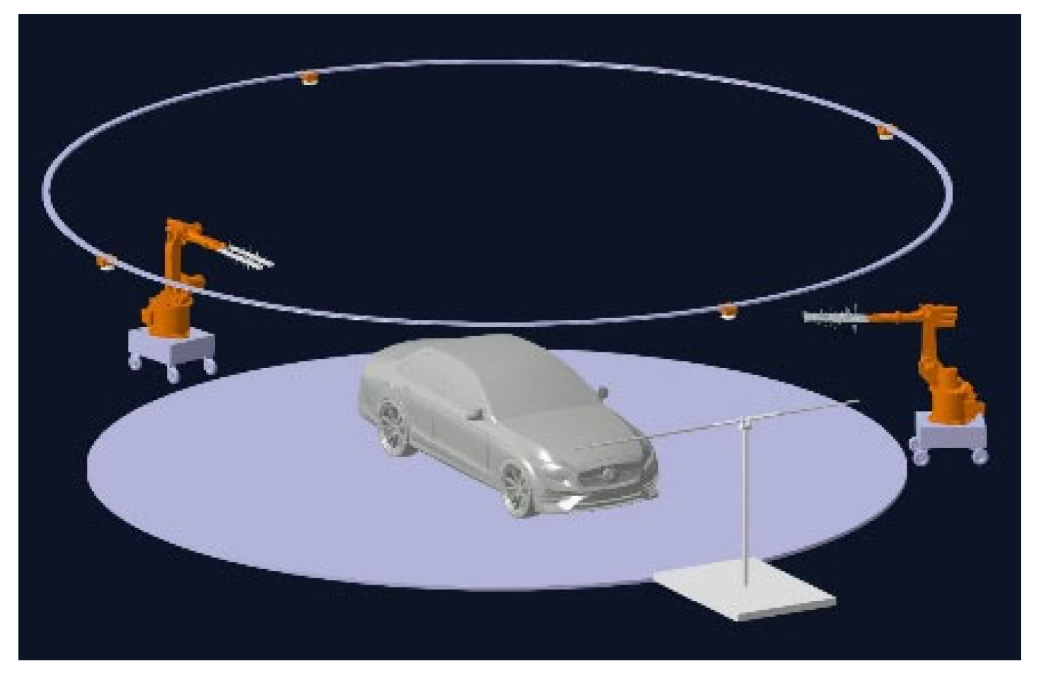 Sensors 25 01922 g008