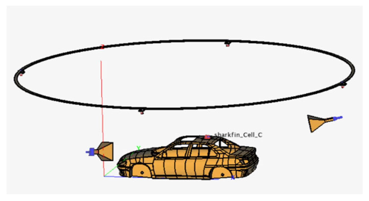 Sensors 25 01922 g009