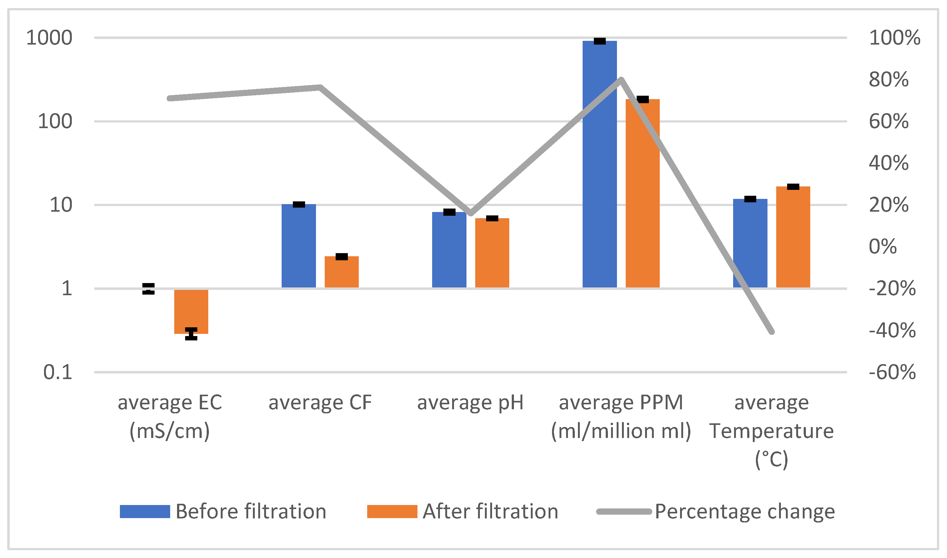 Sensors 25 01925 g004